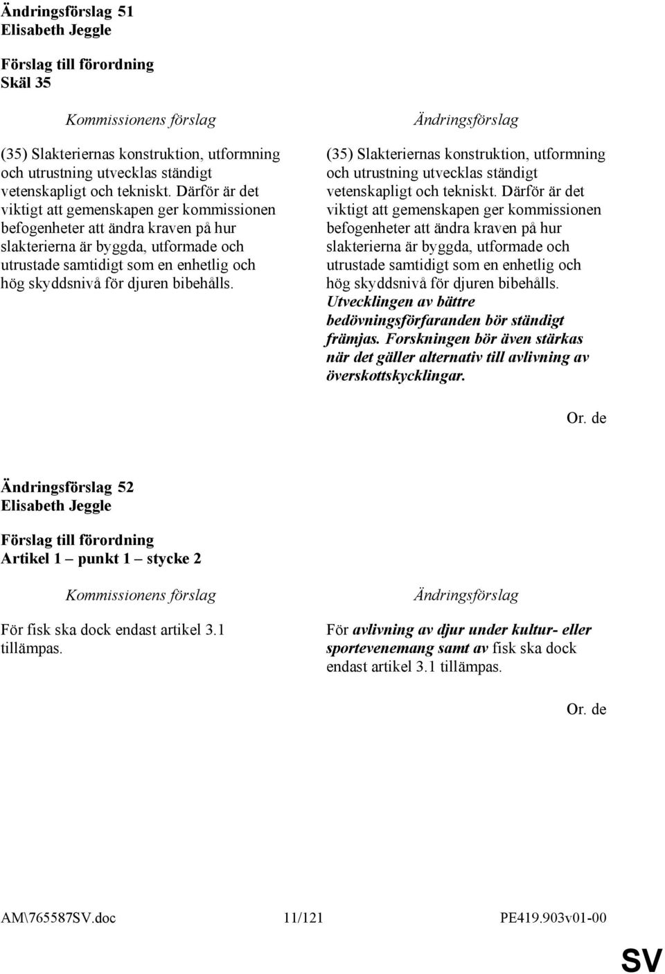 bibehålls. (35) Slakteriernas konstruktion, utformning och utrustning utvecklas ständigt vetenskapligt och tekniskt.  bibehålls. Utvecklingen av bättre bedövningsförfaranden bör ständigt främjas.