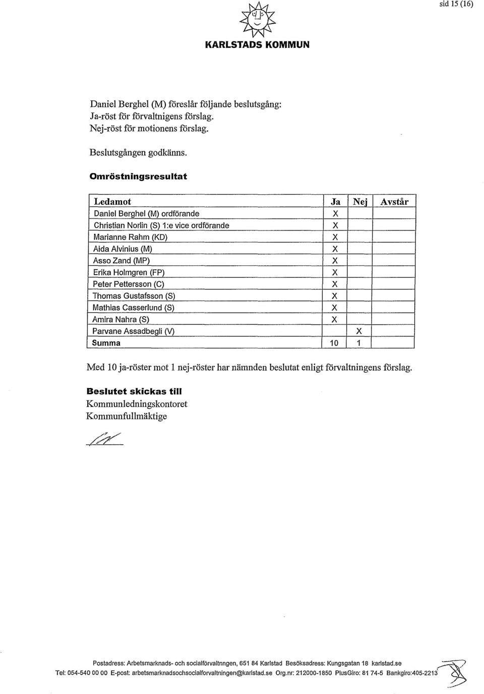 Gustafsson (8) Mathias Casserlund (8) Amira Nahra (8) Parvane Assadbegli (V) Summa Ja Ne.i Avstår 10 1 Med 10 ja-röster mot 1 nej-röster har nämnden beslutat enligt förvaltningens förslag.