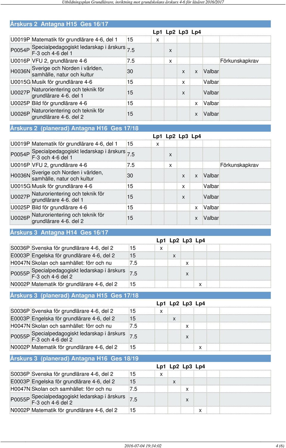 del 2 Årskurs 2 (planerad) Antagna H16 Ges 17/18 U0019P Matematik för, del 1 15 x P0054P 7.5 F-3 och del 1 x U0016P VFU 2, 7.