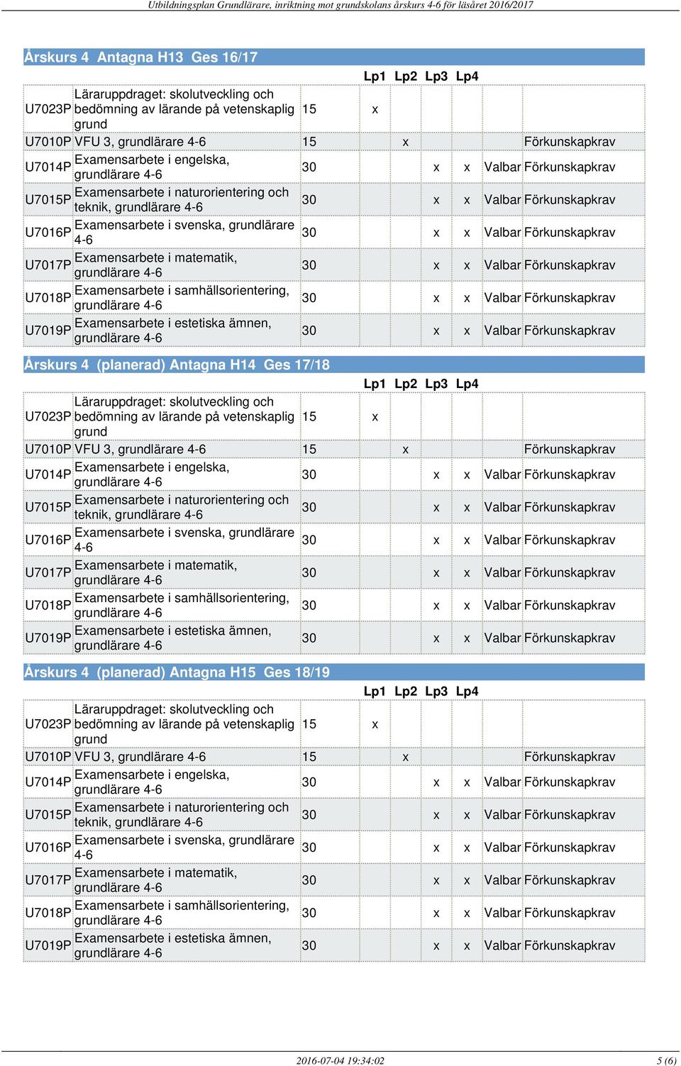 x Förkunskapkrav teknik, Årskurs 4 (planerad) Antagna H15 Ges 18/19