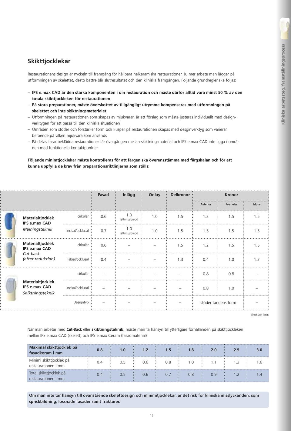 max CAD är den starka komponenten i din restauration och måste därför alltid vara minst 50 % av den totala skikttjockleken för restaurationen På stora preparationer, måste överskottet av tillgängligt