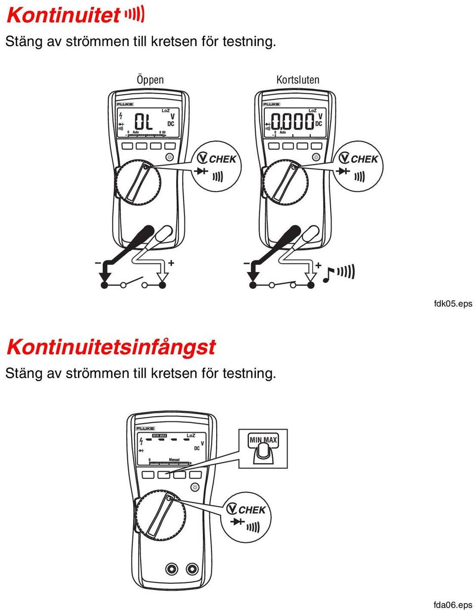 Öppen Kortsluten fdk05.