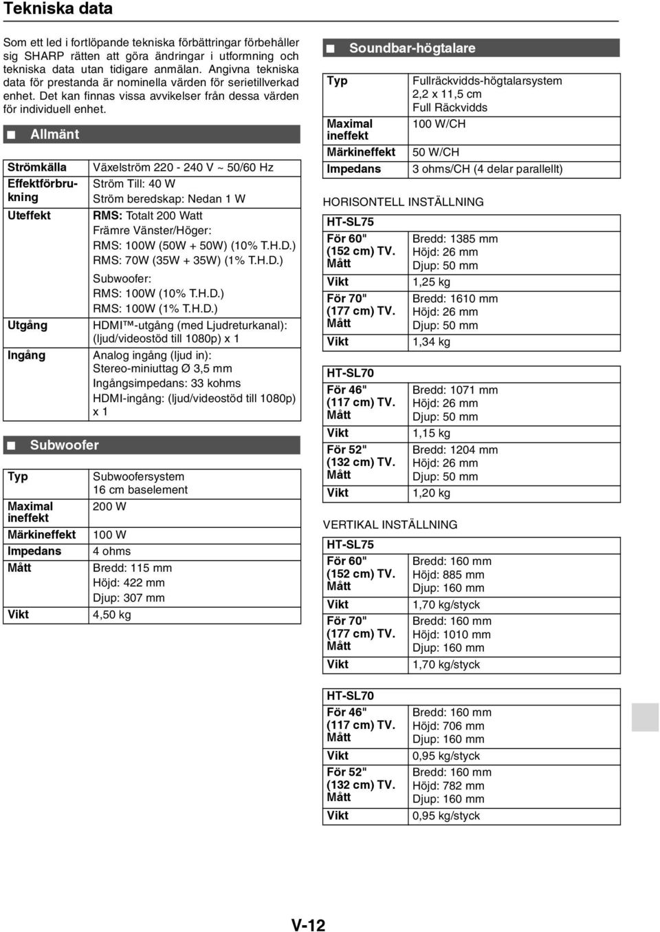 Allmänt Strömkälla Effektförbrukning Uteffekt Utgång Ingång Typ Maximal ineffekt Märkineffekt Impedans Växelström 220-240 V ~ 50/60 Hz Ström Till: 40 W Ström beredskap: Nedan 1 W RMS: Totalt 200 Watt