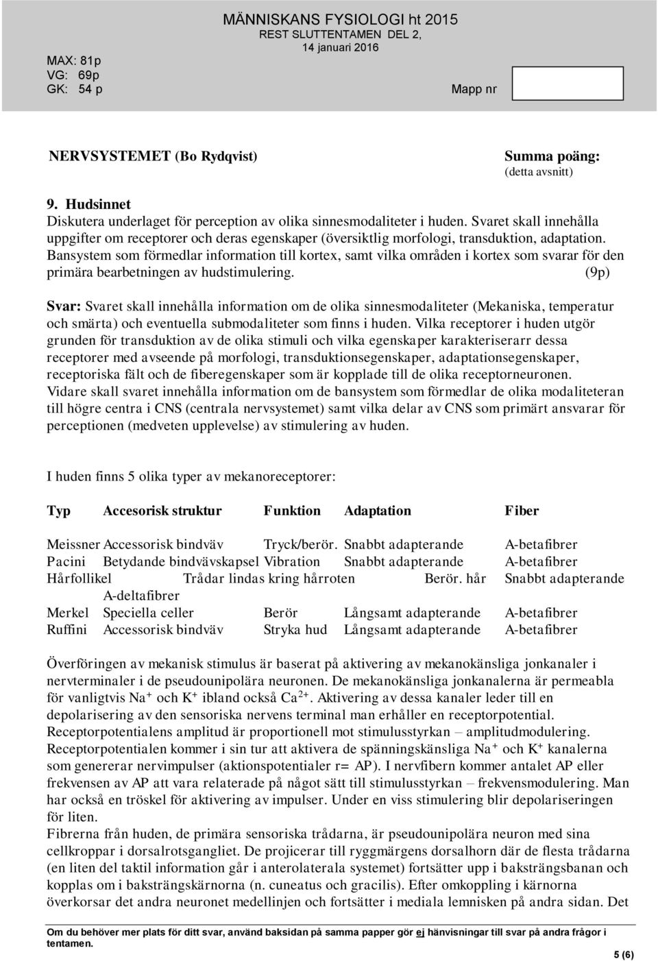 Bansystem som förmedlar information till kortex, samt vilka områden i kortex som svarar för den primära bearbetningen av hudstimulering.