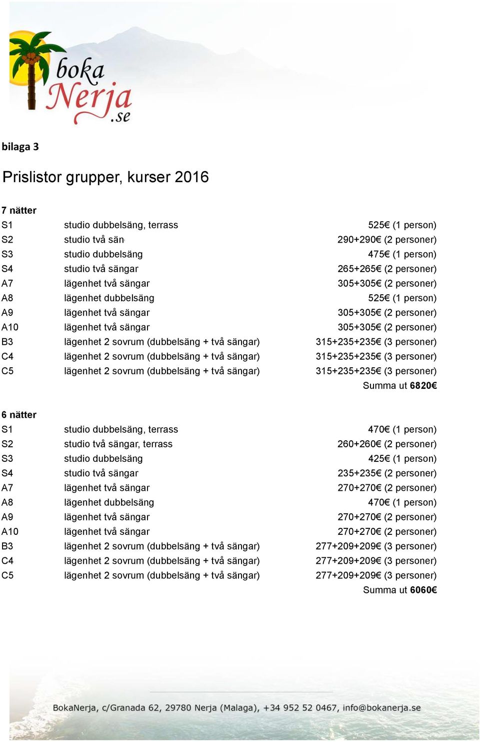 B3 lägenhet 2 sovrum (dubbelsäng + två sängar) 315+235+235 (3 personer) C4 lägenhet 2 sovrum (dubbelsäng + två sängar) 315+235+235 (3 personer) C5 lägenhet 2 sovrum (dubbelsäng + två sängar)