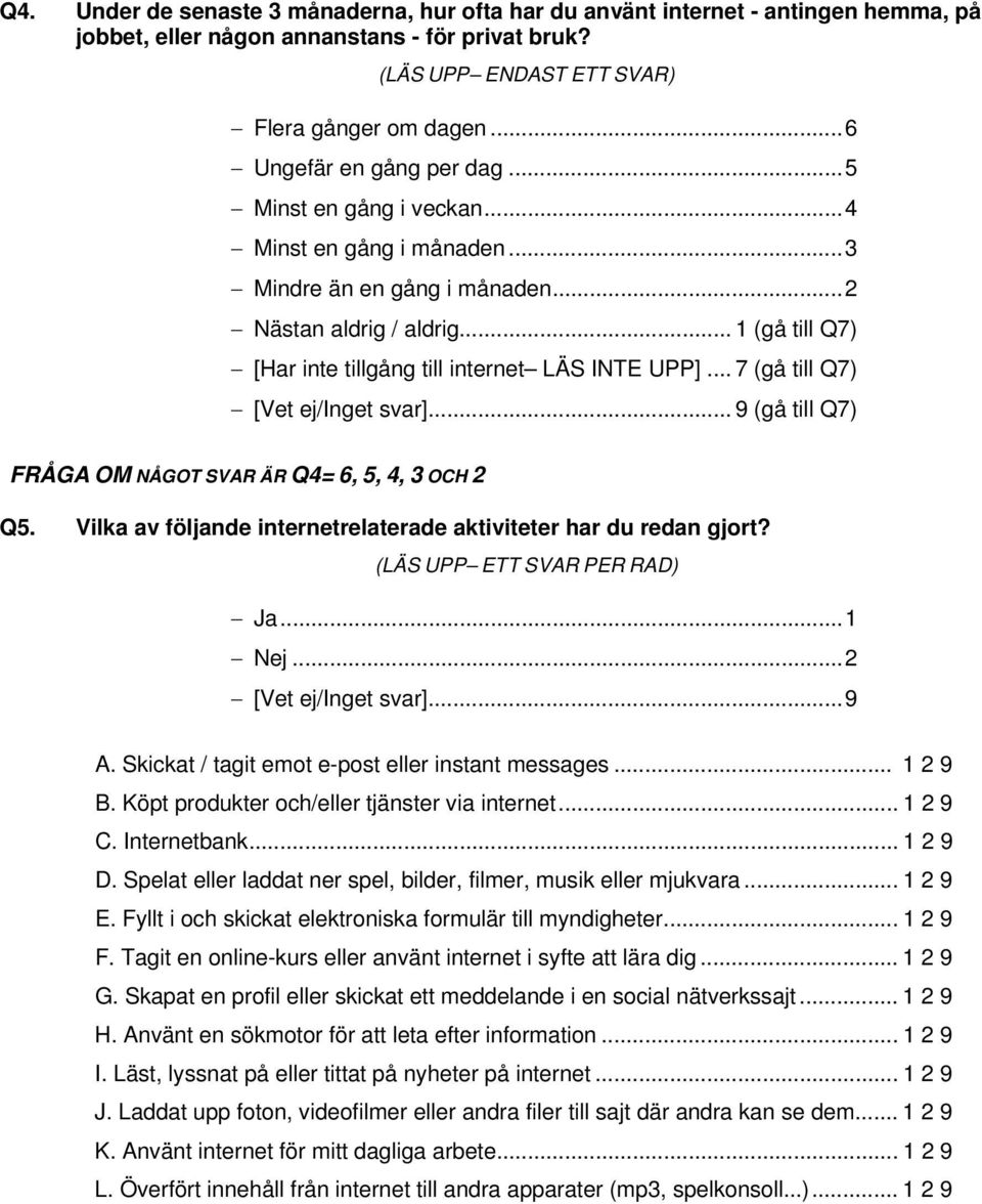 .. 1 (gå till Q7) [Har inte tillgång till internet LÄS INTE UPP]... 7 (gå till Q7) [Vet ej/inget svar]... 9 (gå till Q7) FRÅGA OM NÅGOT SVAR ÄR Q4= 6, 5, 4, 3 OCH 2 Q5.