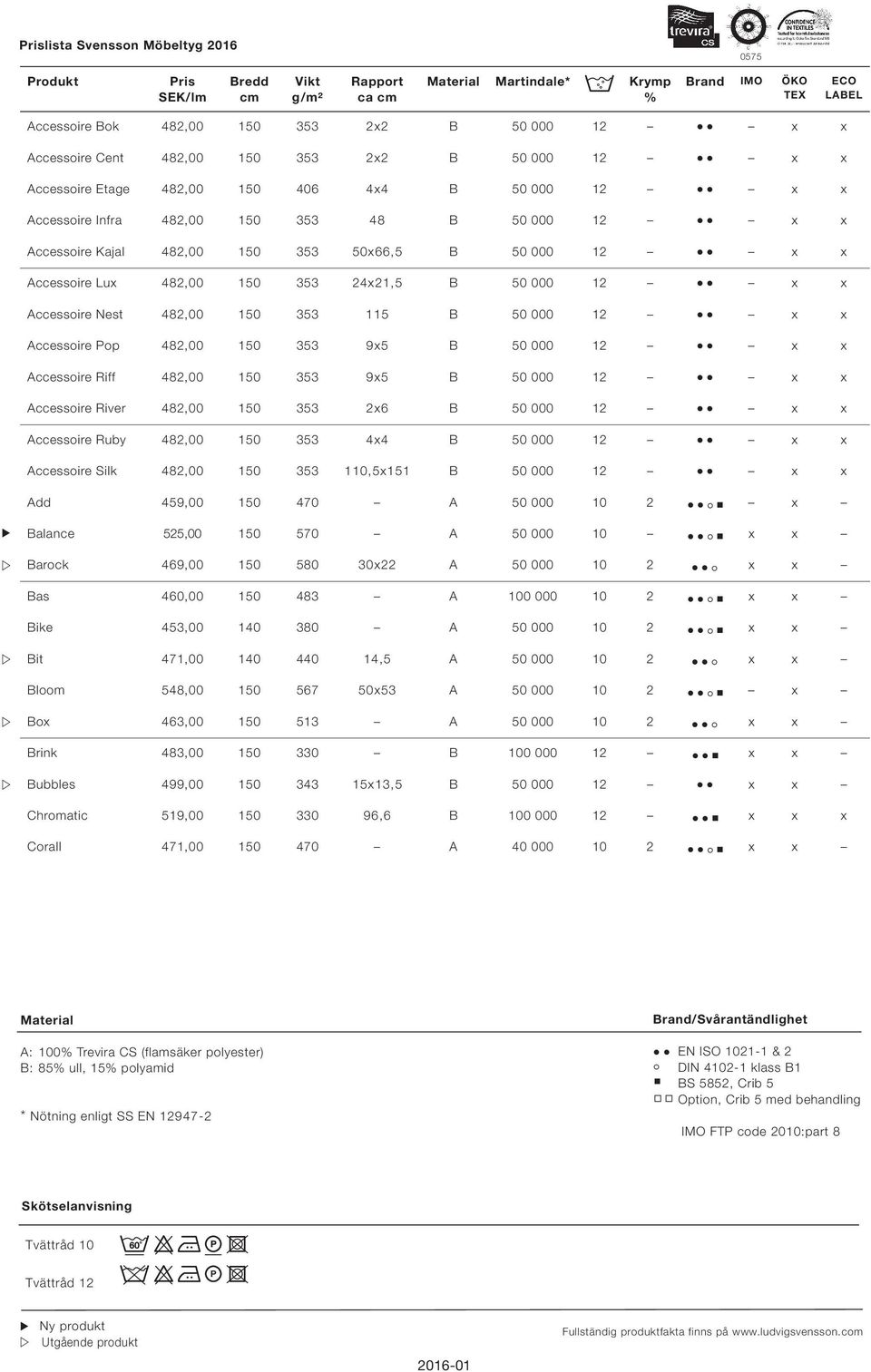 50 000 12 x x Accessoire op 482,00 150 353 9x5 B 50 000 12 x x Accessoire Riff 482,00 150 353 9x5 B 50 000 12 x x Accessoire River 482,00 150 353 2x6 B 50 000 12 x x Accessoire Ruby 482,00 150 353