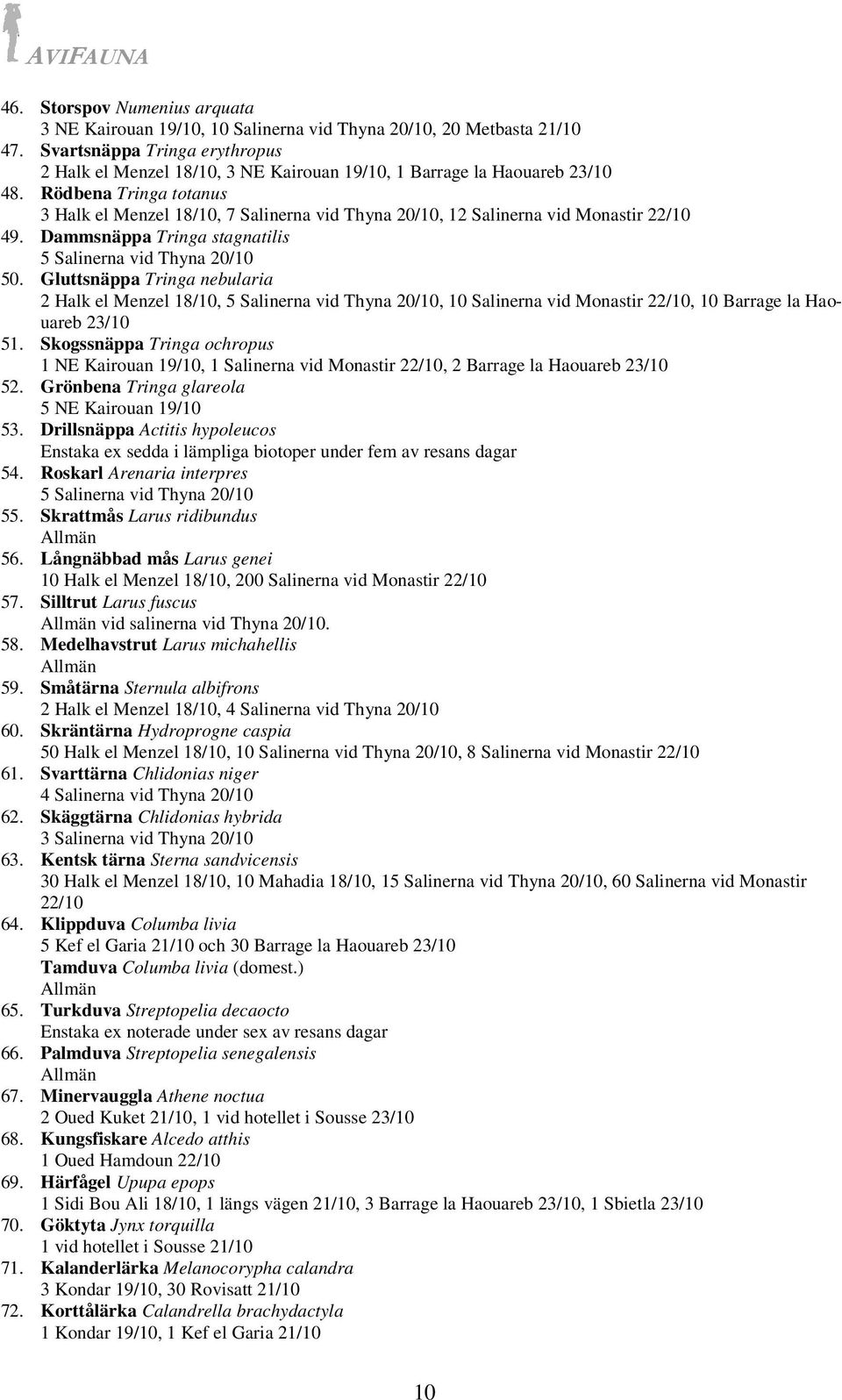 Rödbena Tringa totanus 3 Halk el Menzel 18/10, 7 Salinerna vid Thyna 20/10, 12 Salinerna vid Monastir 22/10 49. Dammsnäppa Tringa stagnatilis 5 Salinerna vid Thyna 20/10 50.