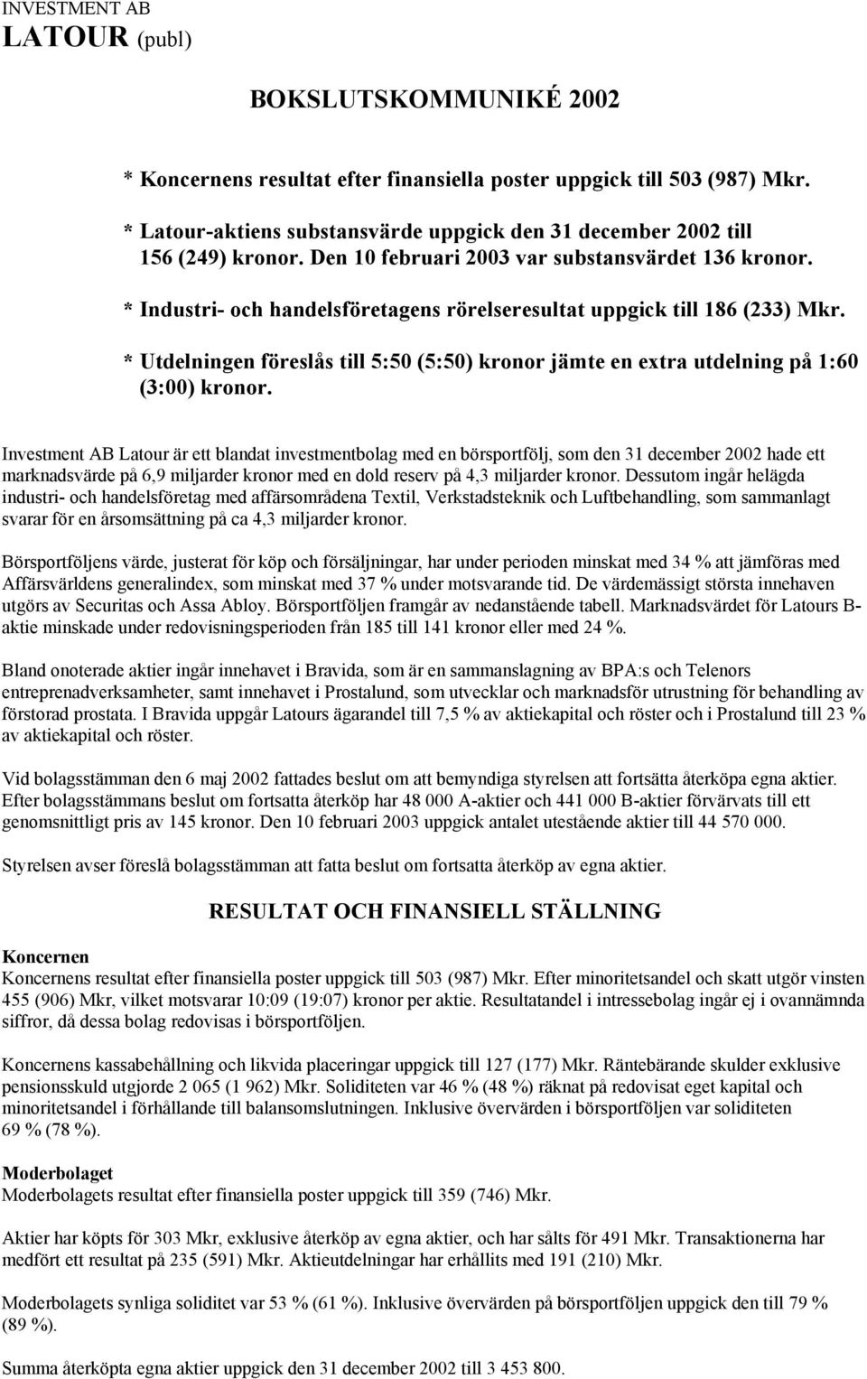 * Utdelningen föreslås till 5:50 (5:50) kronor jämte en extra utdelning på 1:60 (3:00) kronor.