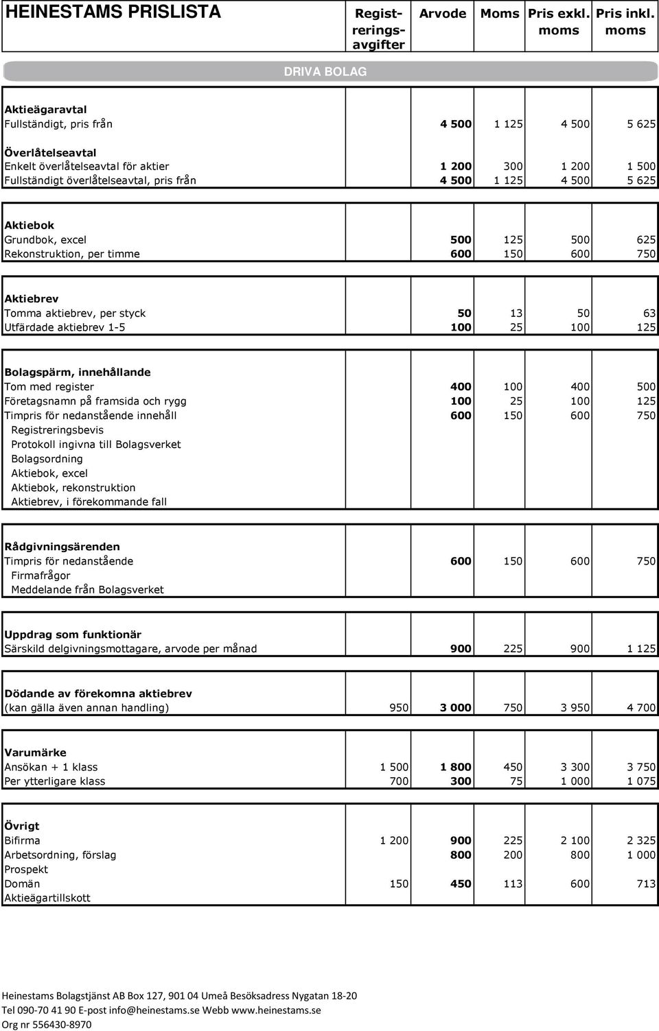 innehållande Tom med register 400 100 400 500 Företagsnamn på framsida och rygg 100 25 100 125 Timpris för nedanstående innehåll 600 150 600 750 Registreringsbevis Protokoll ingivna till Bolagsverket