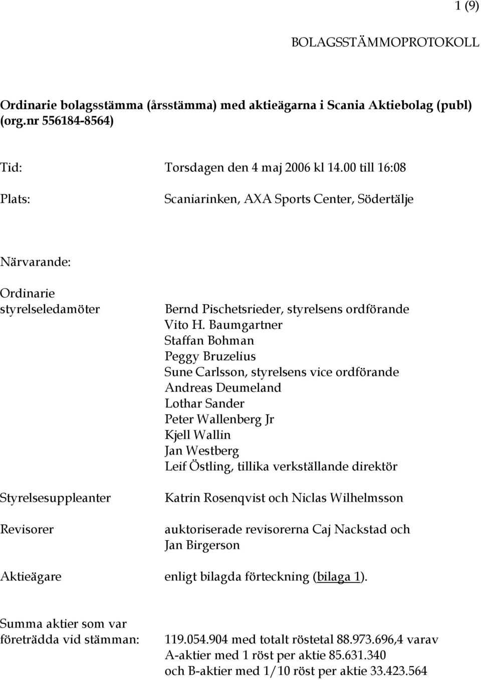 Baumgartner Staffan Bohman Peggy Bruzelius Sune Carlsson, styrelsens vice ordförande Andreas Deumeland Lothar Sander Peter Wallenberg Jr Kjell Wallin Jan Westberg Leif Östling, tillika verkställande