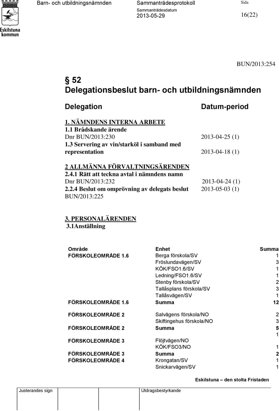 PERSONALÄRENDEN 3.1Anställning Område Enhet Summa FÖRSKOLEOMRÅDE 1.6 Berga förskola/sv 1 Fröslundavägen/SV 3 KÖK/FSO1.6/SV 1 Ledning/FSO1.