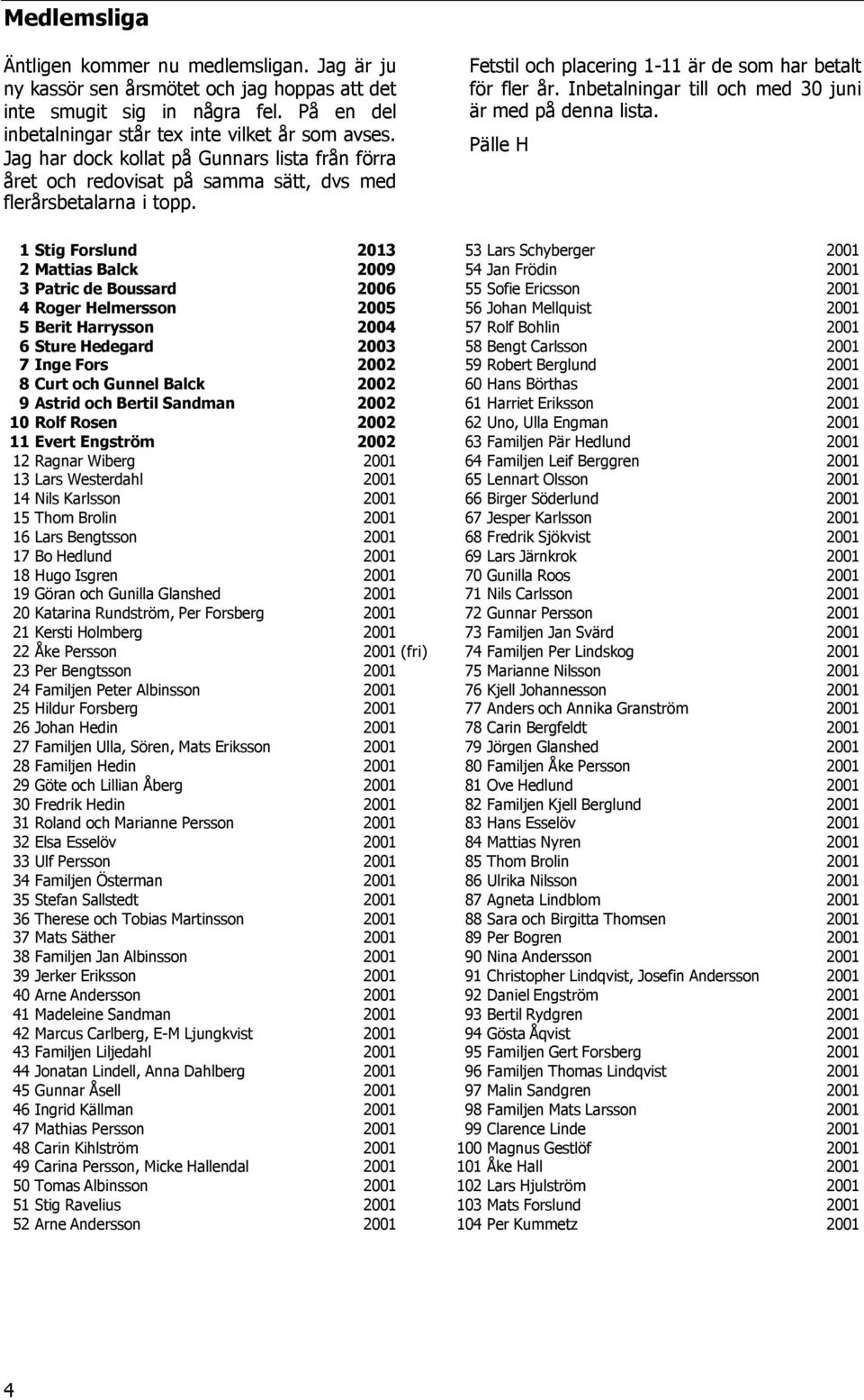 Inbetalningar till och med 30 juni är med på denna lista.