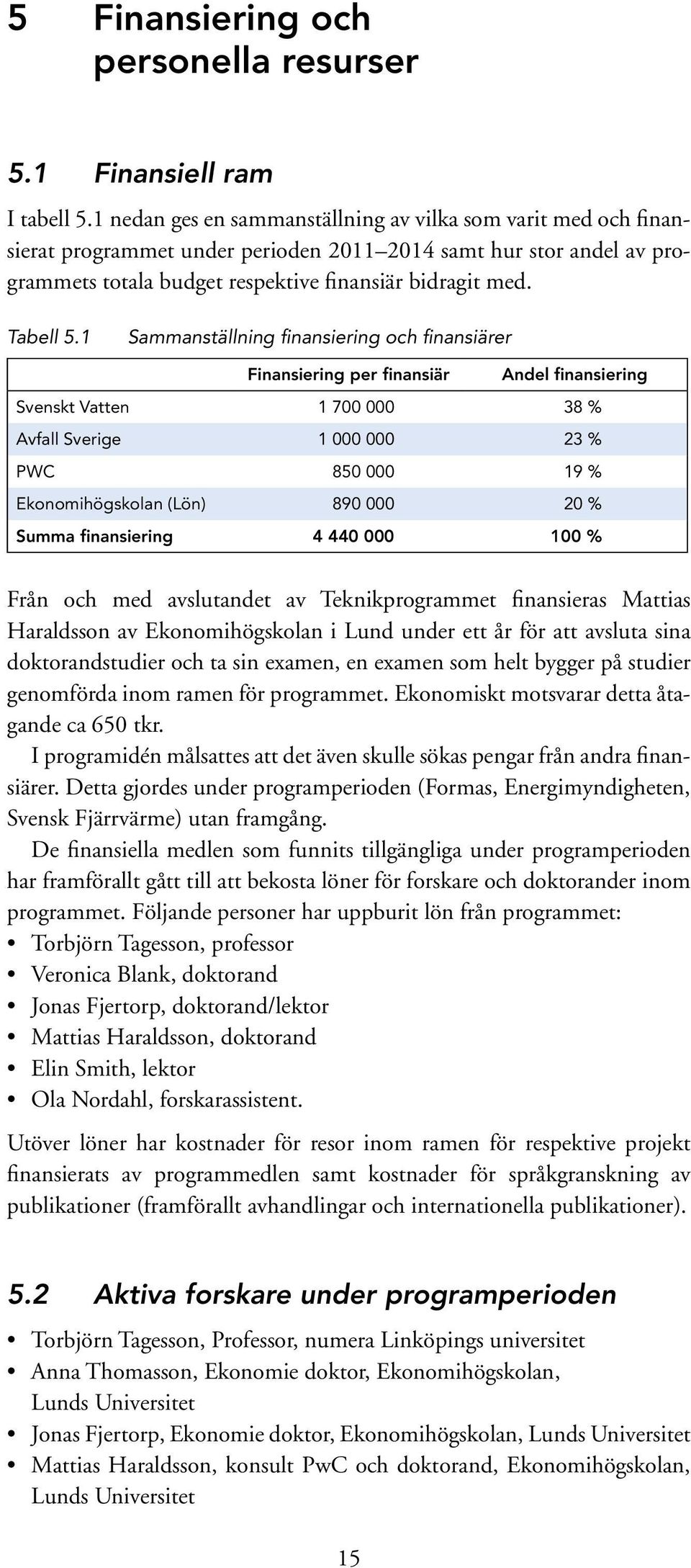 1 Sammanställning finansiering och finansiärer Finansiering per finansiär Andel finansiering Svenskt Vatten 1 700 000 38 % Avfall Sverige 1 000 000 23 % PWC 850 000 19 % Ekonomihögskolan (Lön) 890