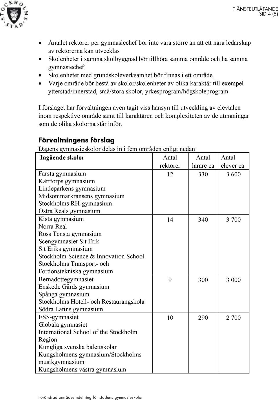 Varje område bör bestå av skolor/skolenheter av olika karaktär till exempel ytterstad/innerstad, små/stora skolor, yrkesprogram/högskoleprogram.