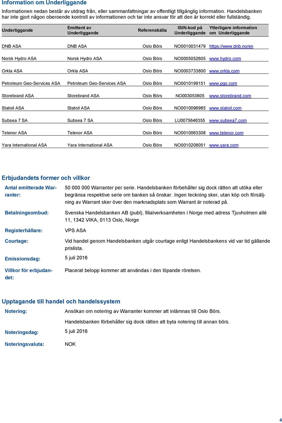 Underliggande Emittent av Underliggande Referenskälla ISIN-kod på Underliggande Ytterligare information om Underliggande DNB ASA DNB ASA Oslo Börs NO0010031479 https://www.dnb.