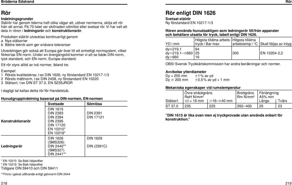 Produkten stålrör utvecklas kontinuerligt genom a Nya stålsorter b Bättre teknik som ger snävare toleranser Utvecklingen gör också att Europa går över till ett enhetligt normsystem, vilket förkortas