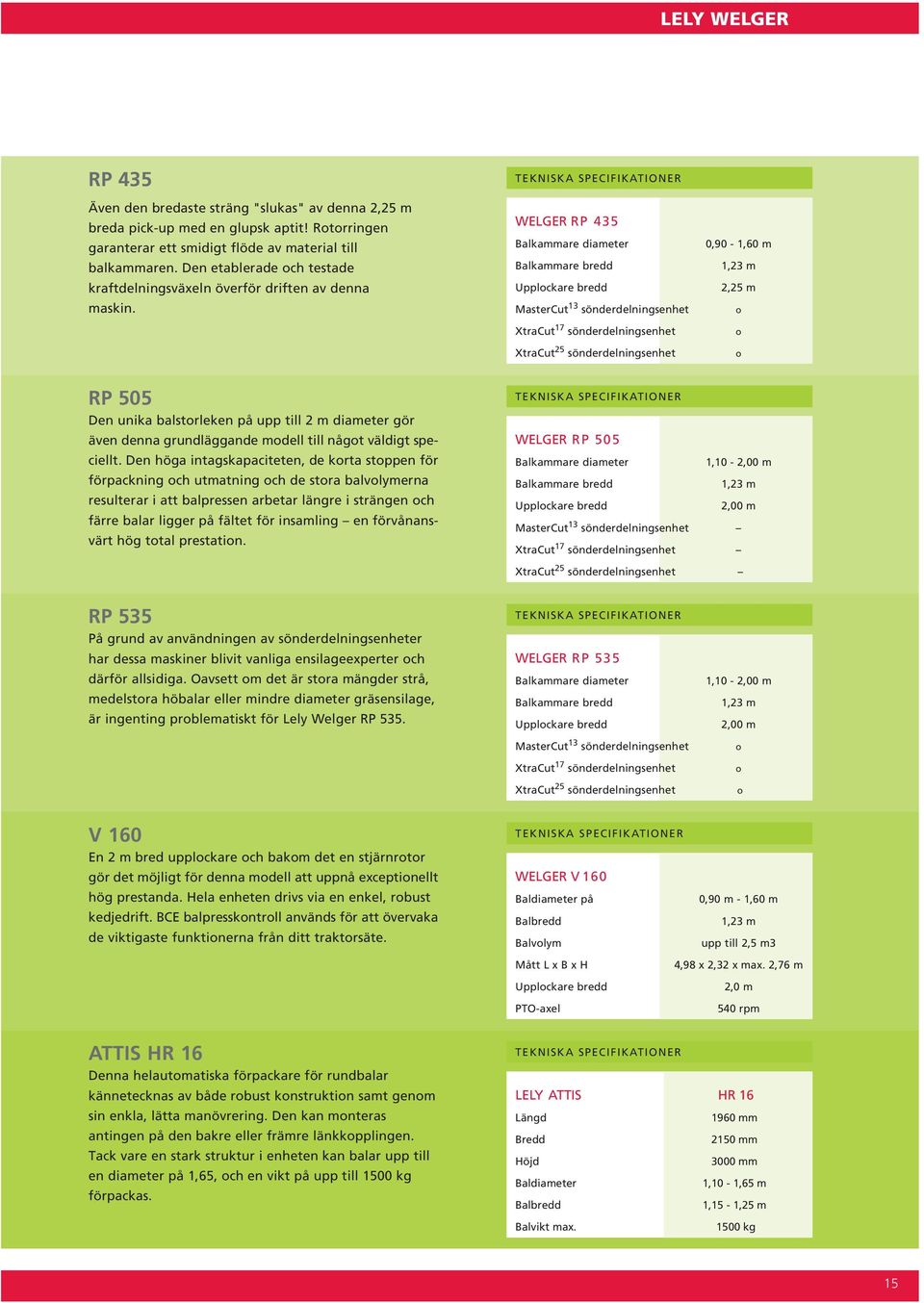 TEKNISKA SPECIFIKATIONER WELGER RP 435 Balkammare diameter 0,90-1,60 m Balkammare bredd 1,23 m Upplockare bredd 2,25 m MasterCut 13 sönderdelningsenhet o XtraCut 17 sönderdelningsenhet XtraCut 25