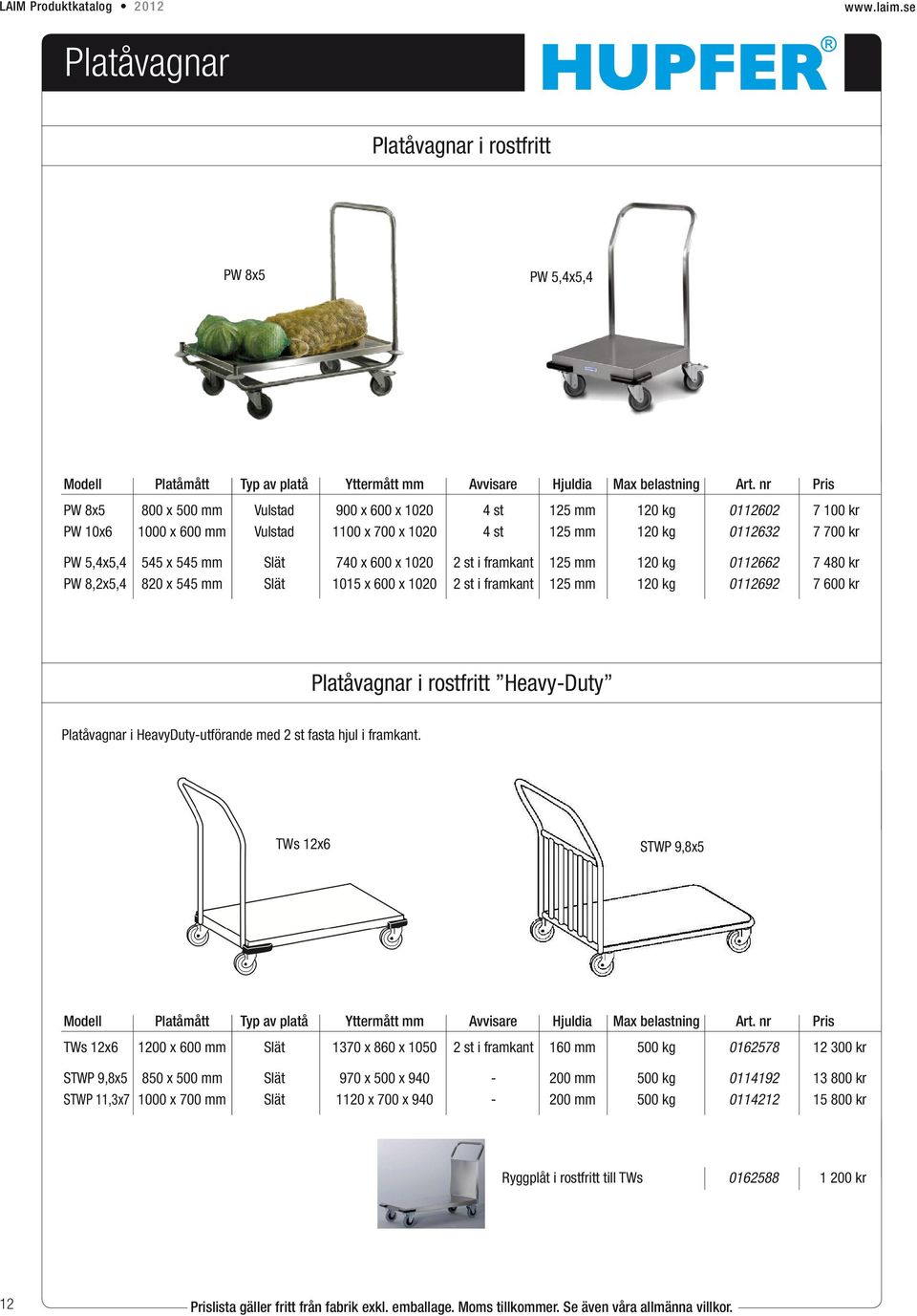 st i framkant 125 mm 120 kg 0112662 7 480 kr PW 8,2x5,4 820 x 545 mm Slät 1015 x 600 x 1020 2 st i framkant 125 mm 120 kg 0112692 7 600 kr Platåvagnar i rostfritt Heavy-Duty Platåvagnar i