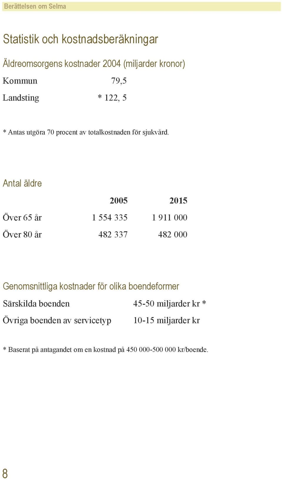 Antal äldre 2005 2015 Över 65 år 1 554 335 1 911 000 Över 80 år 482 337 482 000 Genomsnittliga kostnader för