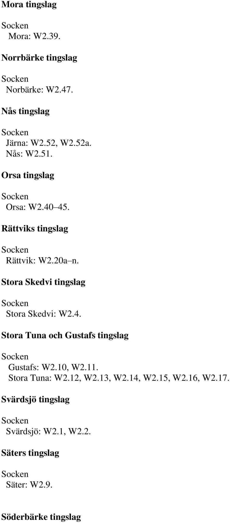 Stora Skedvi tingslag Stora Skedvi: W2.4. Stora Tuna och Gustafs tingslag Gustafs: W2.10, W2.11.