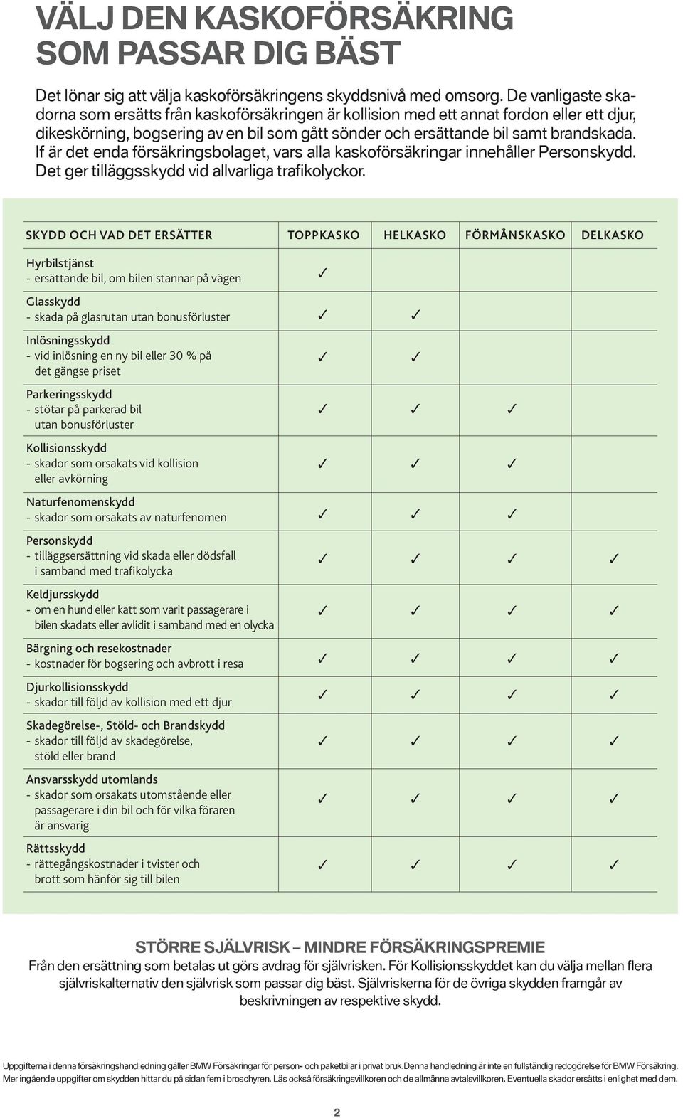 If är det enda försäkringsbolaget, vars alla kaskoförsäkringar innehåller Personskydd. Det ger tilläggsskydd vid allvarliga trafikolyckor.