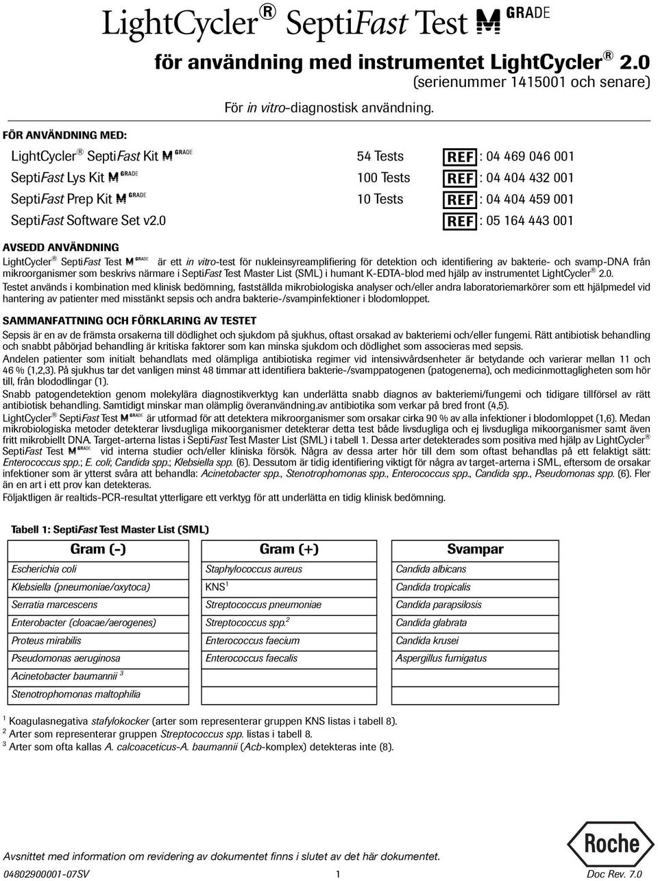 0 REF : 05 164 443 001 AVSEDD ANVÄNDNING LightCycler SeptiFast Test MG är ett in vitro-test för nukleinsyreamplifiering för detektion och identifiering av bakterie- och svamp-dna från mikroorganismer