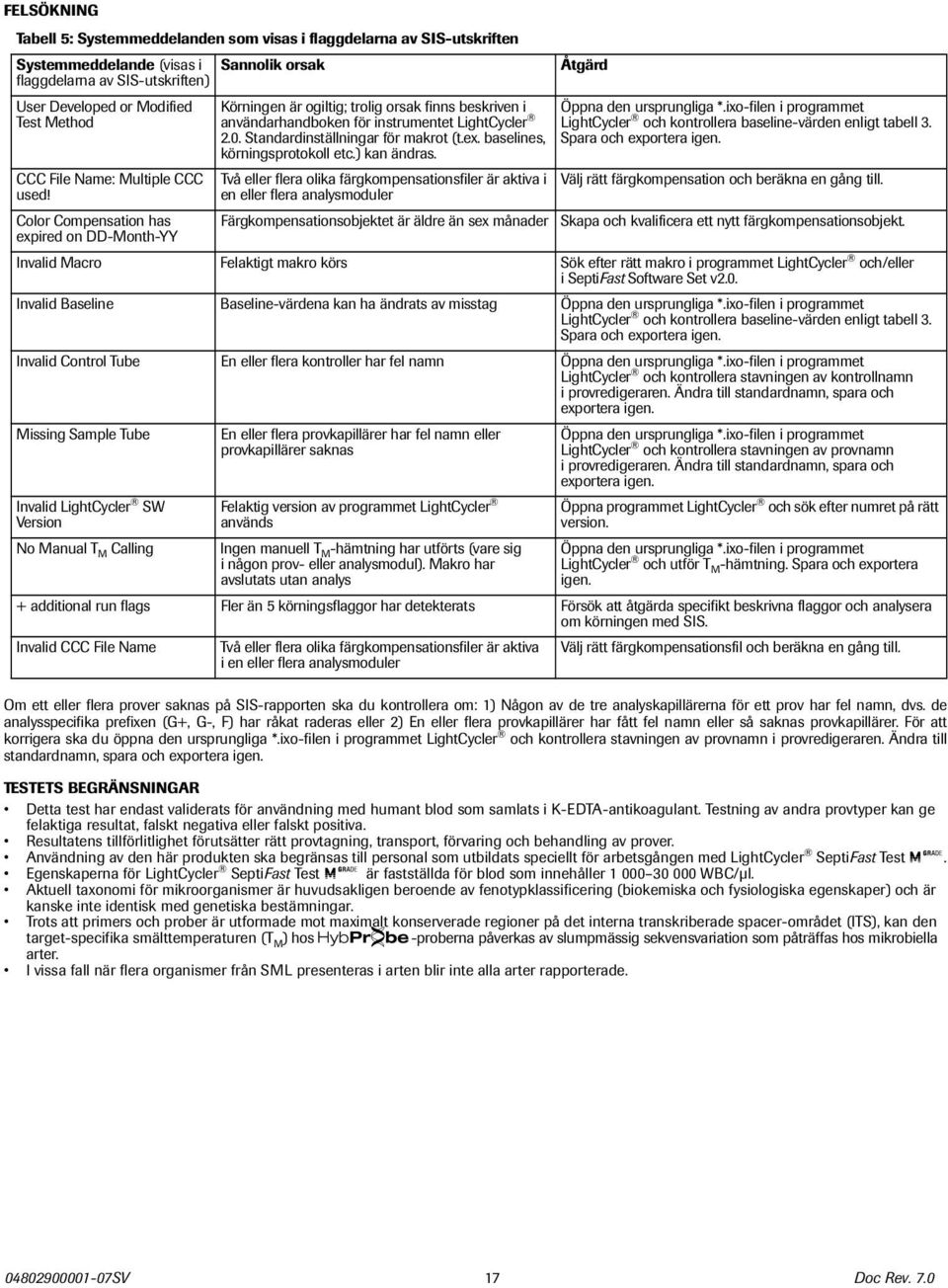 Standardinställningar för makrot (t.ex. baselines, körningsprotokoll etc.) kan ändras.