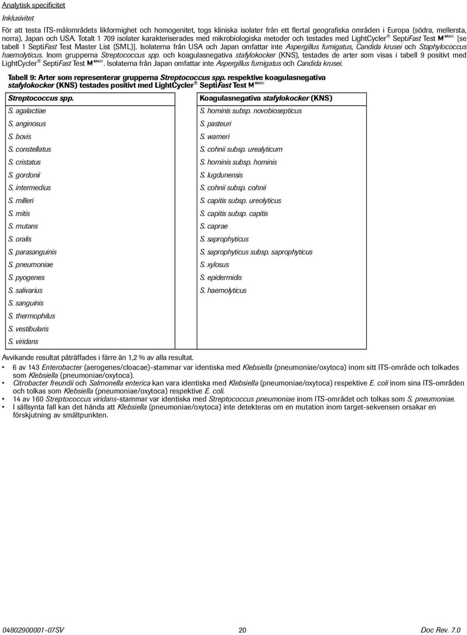 Isolaterna från USA och Japan omfattar inte Aspergillus fumigatus, Candida krusei och Staphylococcus haemolyticus. Inom grupperna Streptococcus spp.