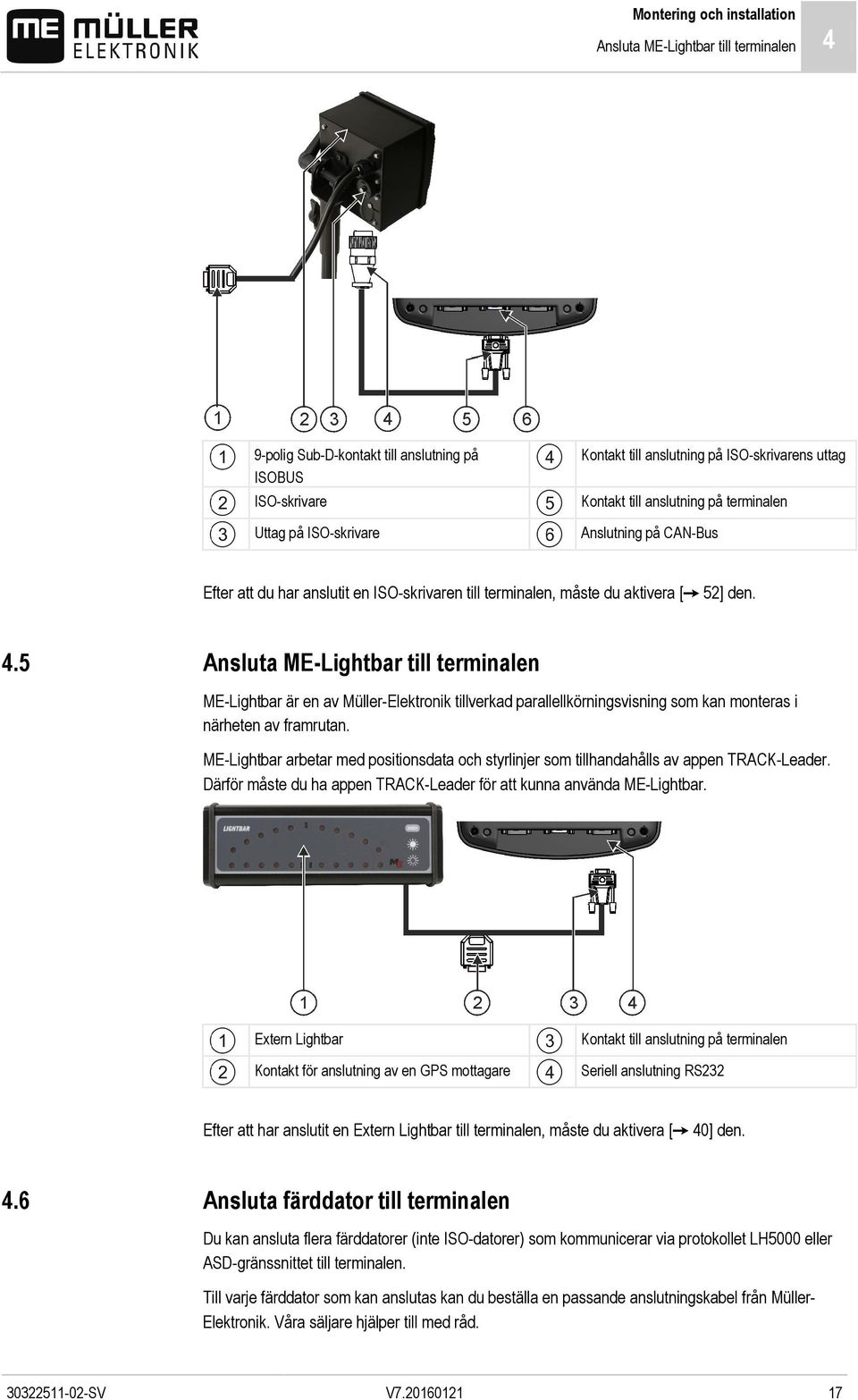 5 Ansluta ME-Lightbar till terminalen ME-Lightbar är en av Müller-Elektronik tillverkad parallellkörningsvisning som kan monteras i närheten av framrutan.