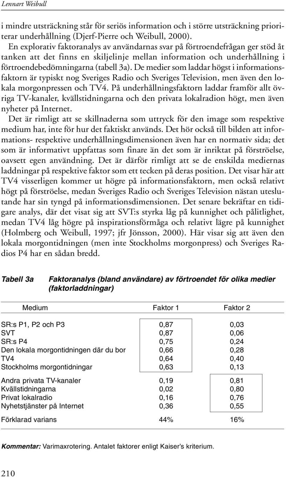 De medier som laddar högst i informationsfaktorn är typiskt nog Sveriges Radio och Sveriges Television, men även den lokala morgonpressen och TV4.