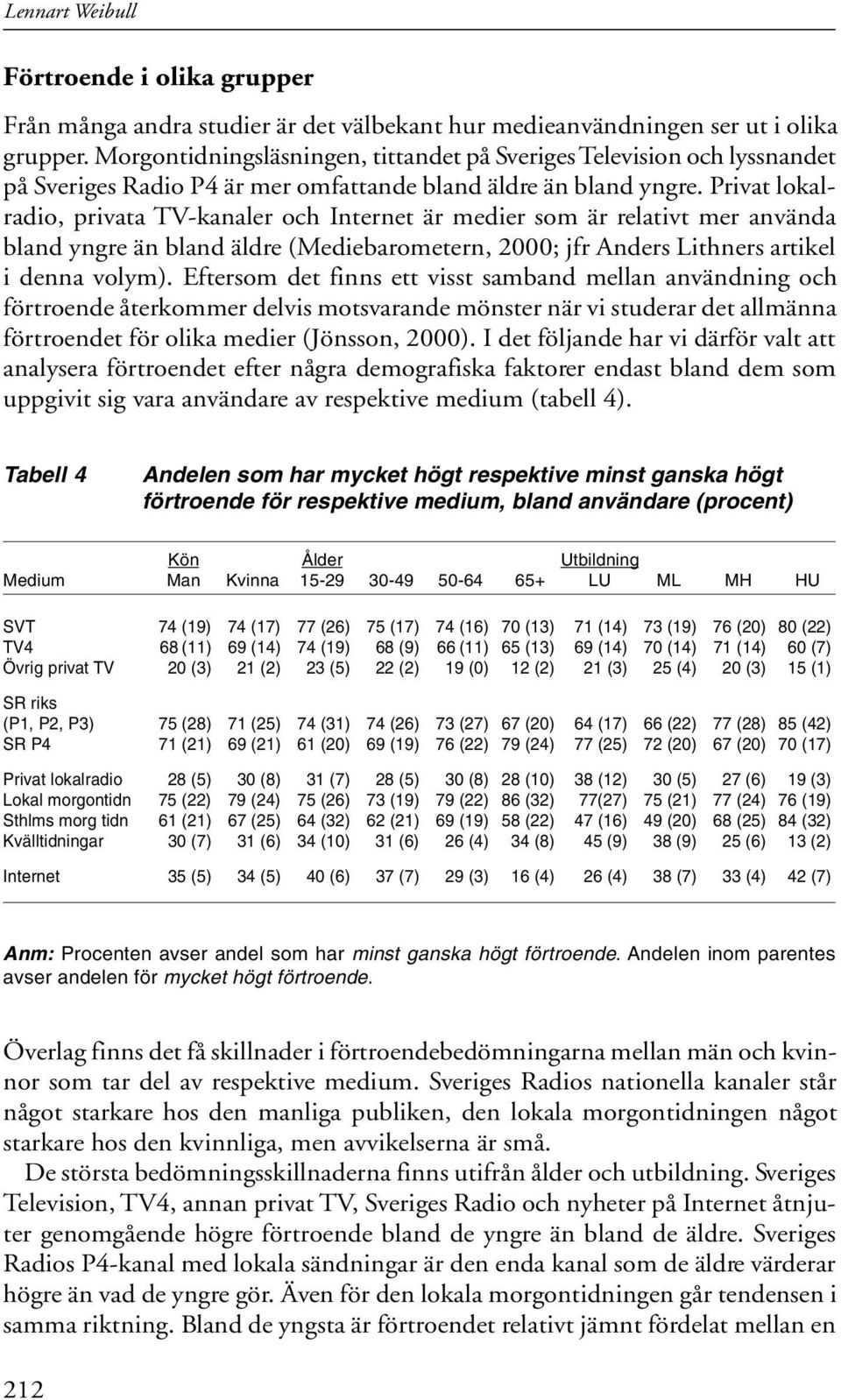 Privat lokalradio, privata TV-kanaler och Internet är medier som är relativt mer använda bland yngre än bland äldre (Mediebarometern, 2000; jfr Anders Lithners artikel i denna volym).