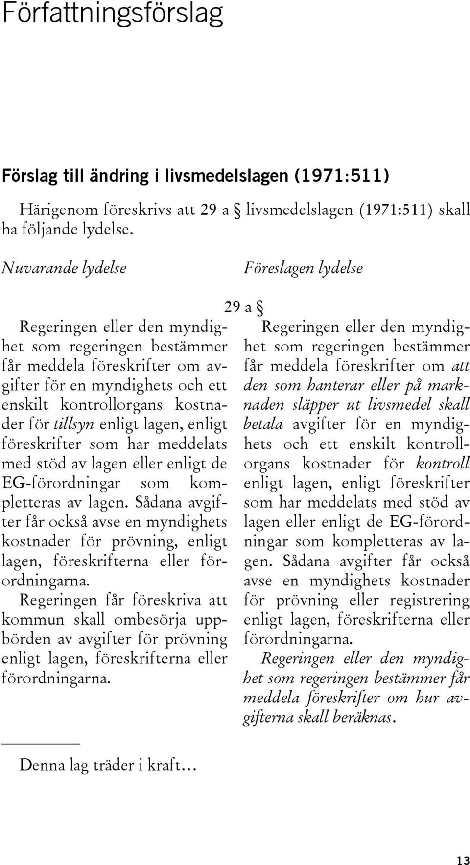 tillsyn enligt lagen, enligt föreskrifter som har meddelats med stöd av lagen eller enligt de EG-förordningar som kompletteras av lagen.