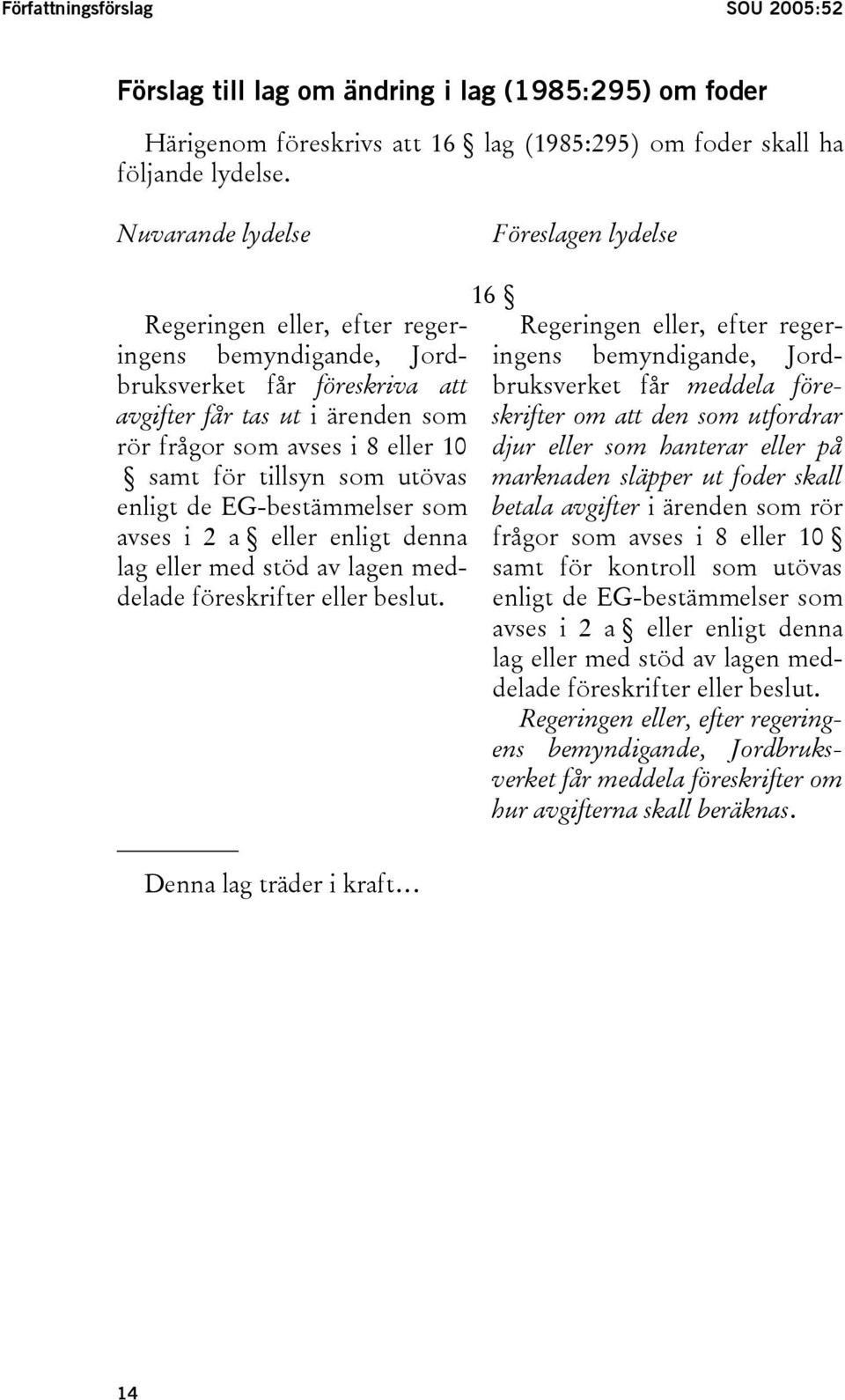 tillsyn som utövas enligt de EG-bestämmelser som avses i 2 a eller enligt denna lag eller med stöd av lagen meddelade föreskrifter eller beslut.