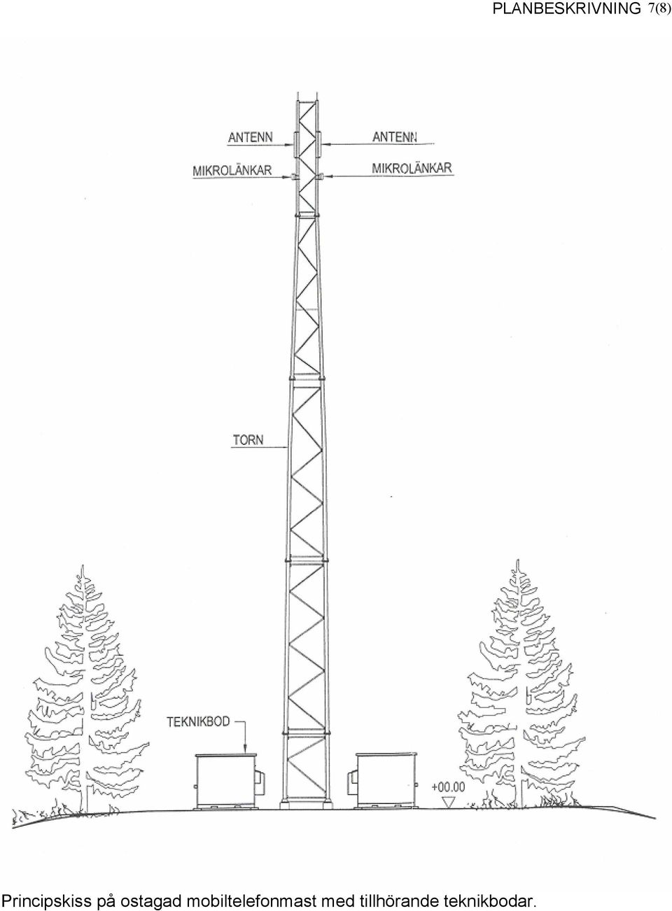 mobiltelefonmast med