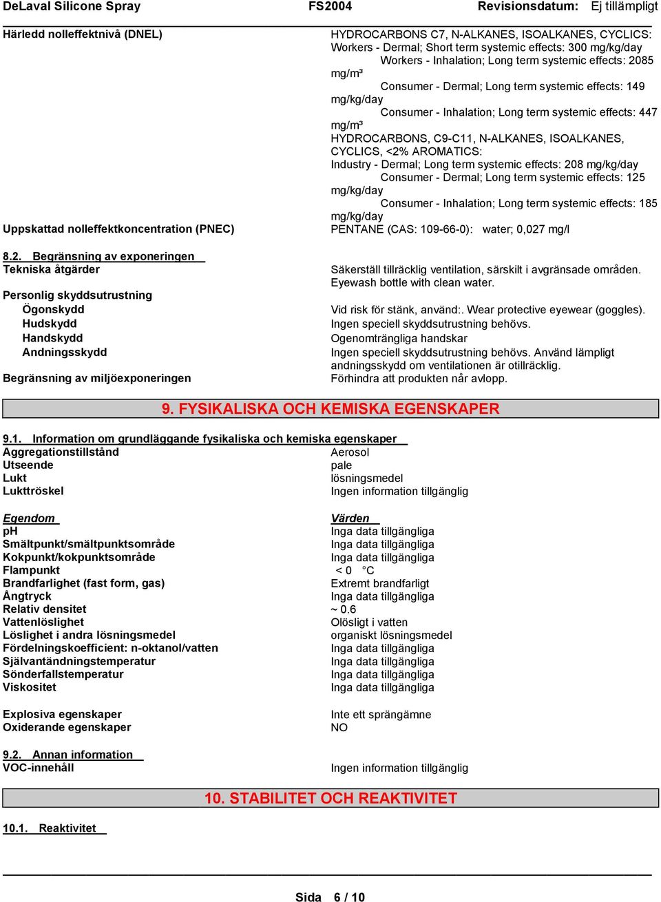 Industry - Dermal; Long term systemic effects: 208 mg/kg/day Consumer - Dermal; Long term systemic effects: 125 mg/kg/day Consumer - Inhalation; Long term systemic effects: 185 mg/kg/day Uppskattad