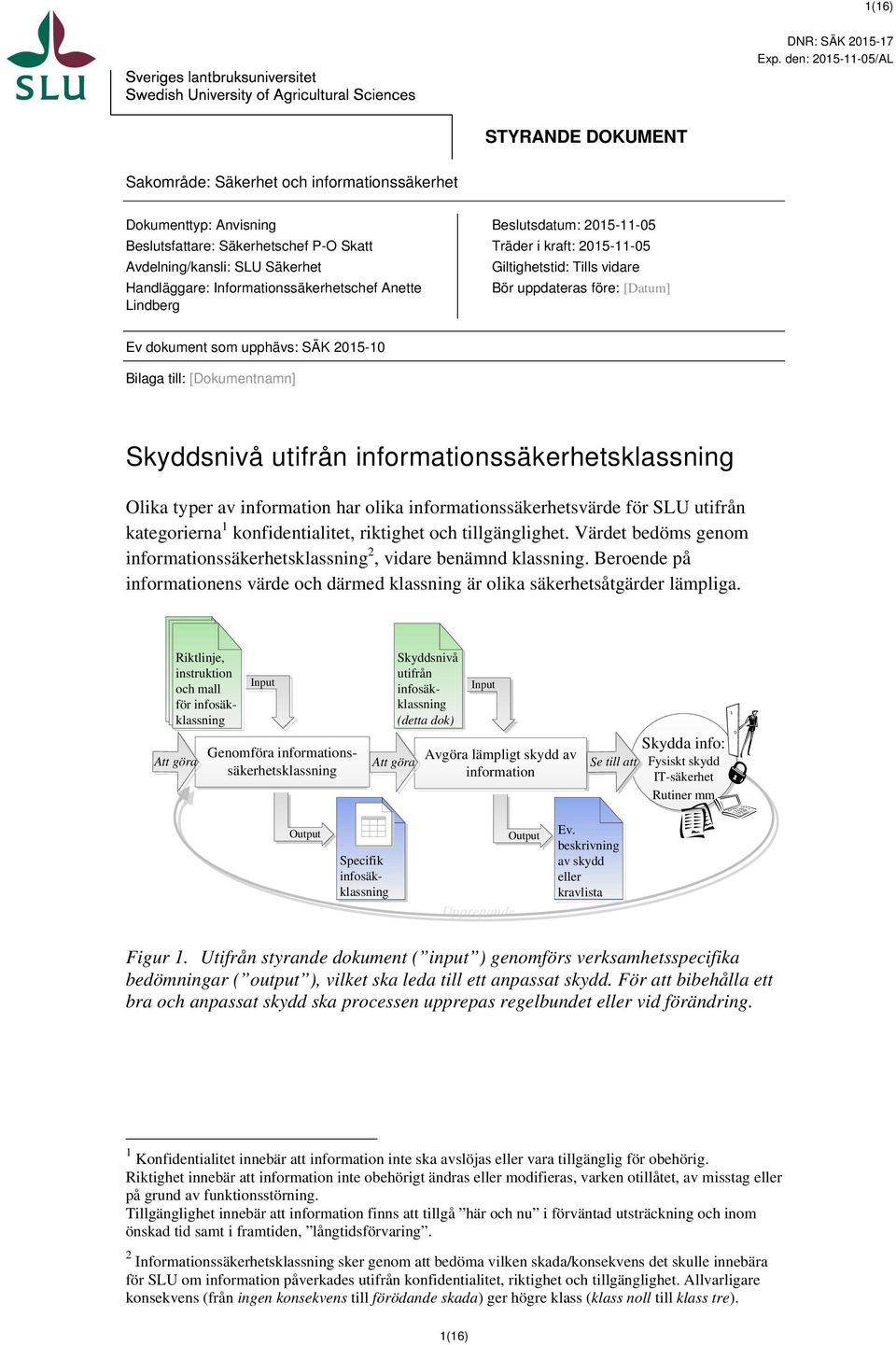 Informationssäkerhetschef Anette Lindberg Beslutsdatum: 2015-11-05 Träder i kraft: 2015-11-05 Giltighetstid: Tills vidare Bör uppdateras före: [Datum] Ev dokument som upphävs: SÄK 2015-10 Bilaga