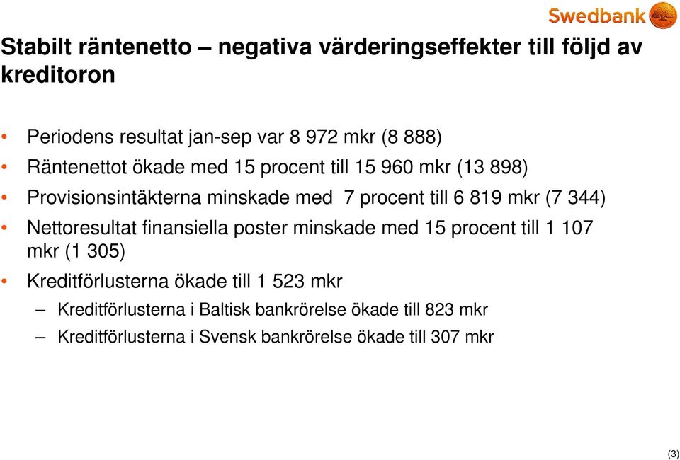 344) Nettoresultat finansiella poster minskade med 15 procent till 1 107 mkr (1 305) Kreditförlusterna ökade till 1 523