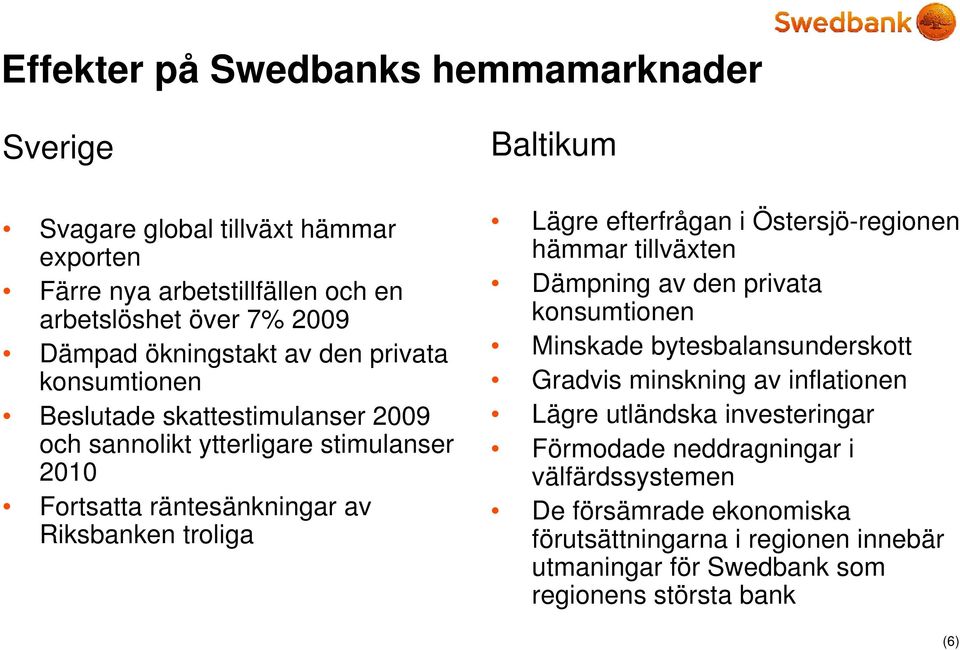 efterfrågan i Östersjö-regionen hämmar tillväxten Dämpning av den privata konsumtionen Minskade bytesbalansunderskott Gradvis minskning av inflationen Lägre utländska