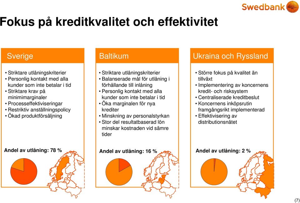 som inte betalar i tid Öka marginalen för nya krediter Minskning av personalstyrkan Stor del resultatbaserad lön minskar kostnaden vid sämre tider Större fokus på kvalitet än tillväxt Implementering