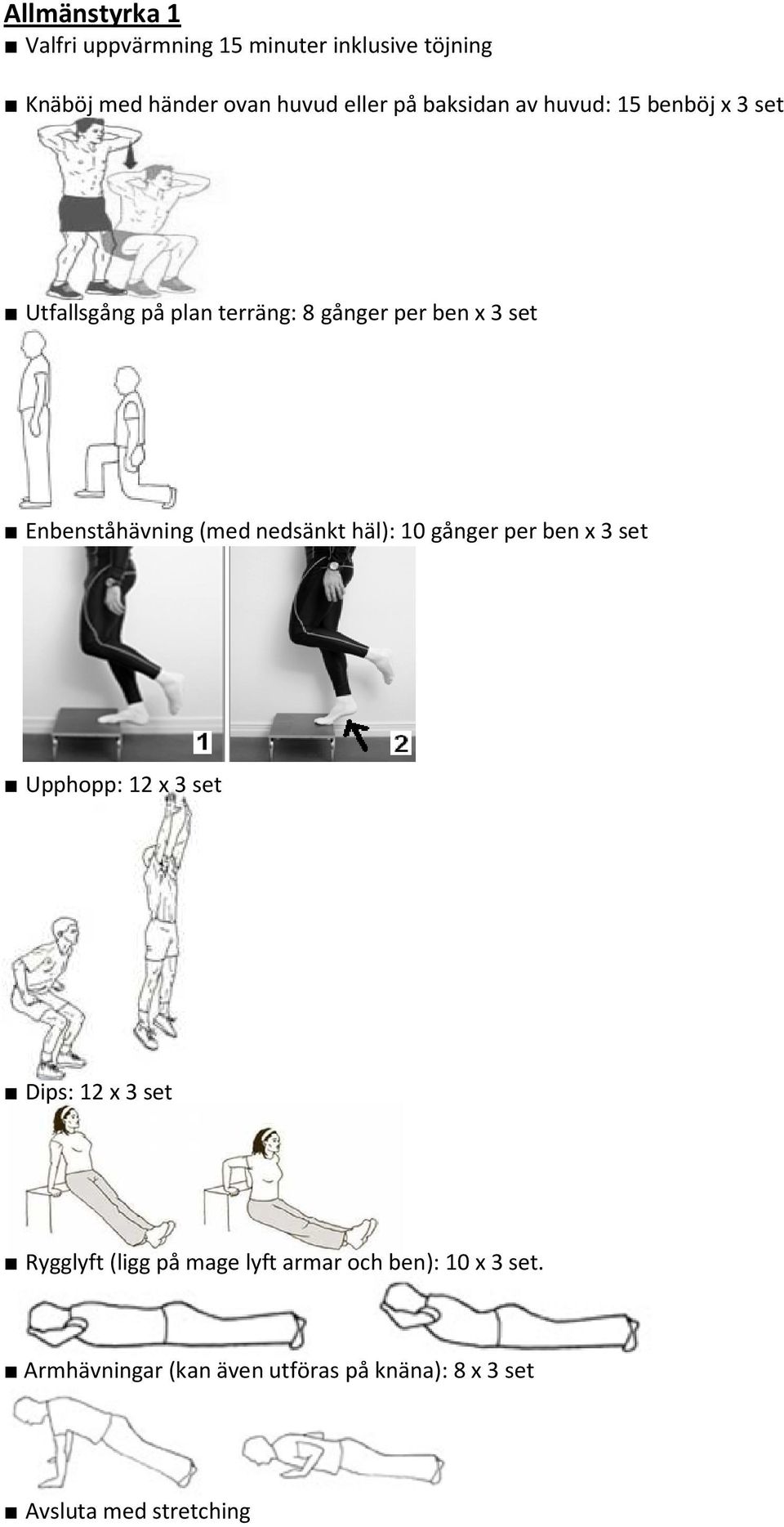 Enbenståhävning (med nedsänkt häl): 10 gånger per ben x 3 set Upphopp: 12 x 3 set Dips: 12 x 3 set