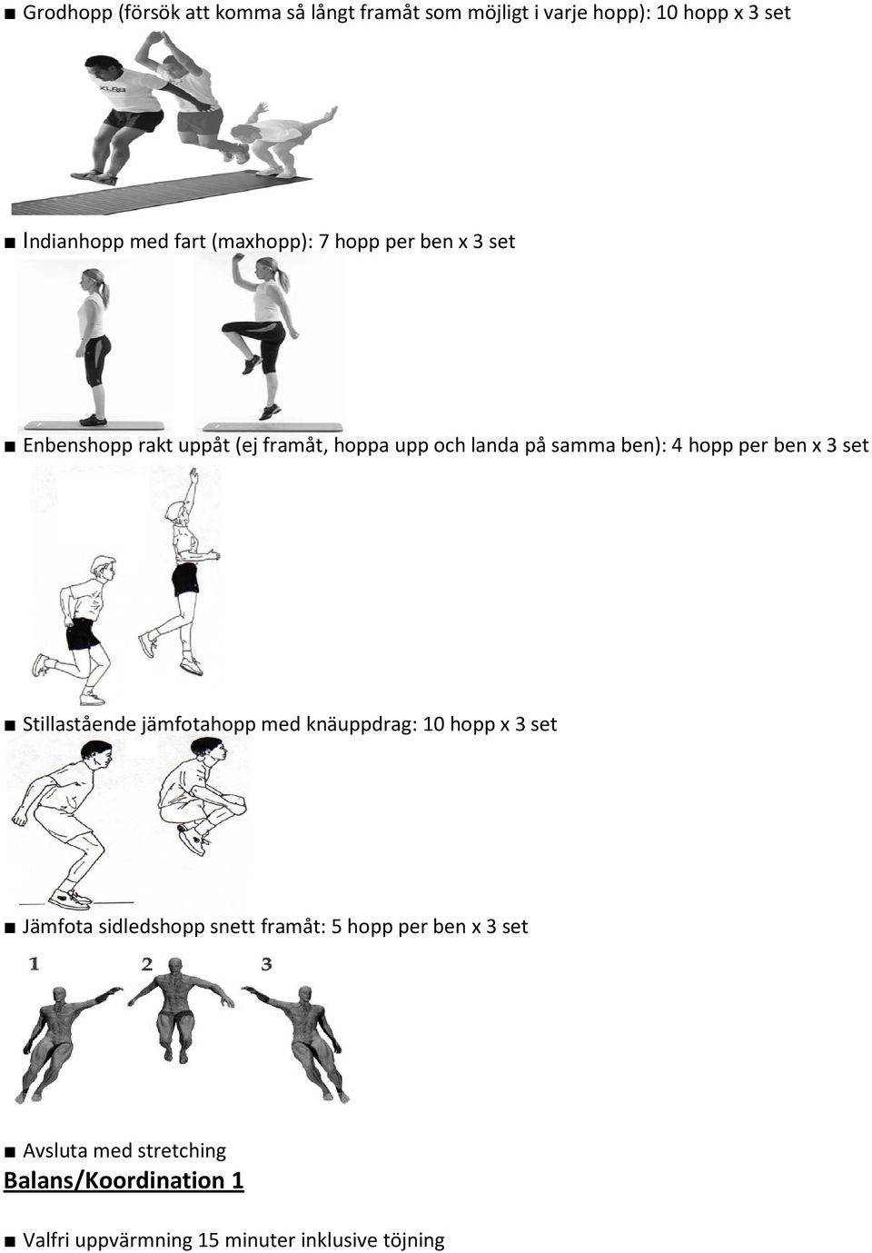 ben): 4 hopp per ben x 3 set Stillastående jämfotahopp med knäuppdrag: 10 hopp x 3 set Jämfota