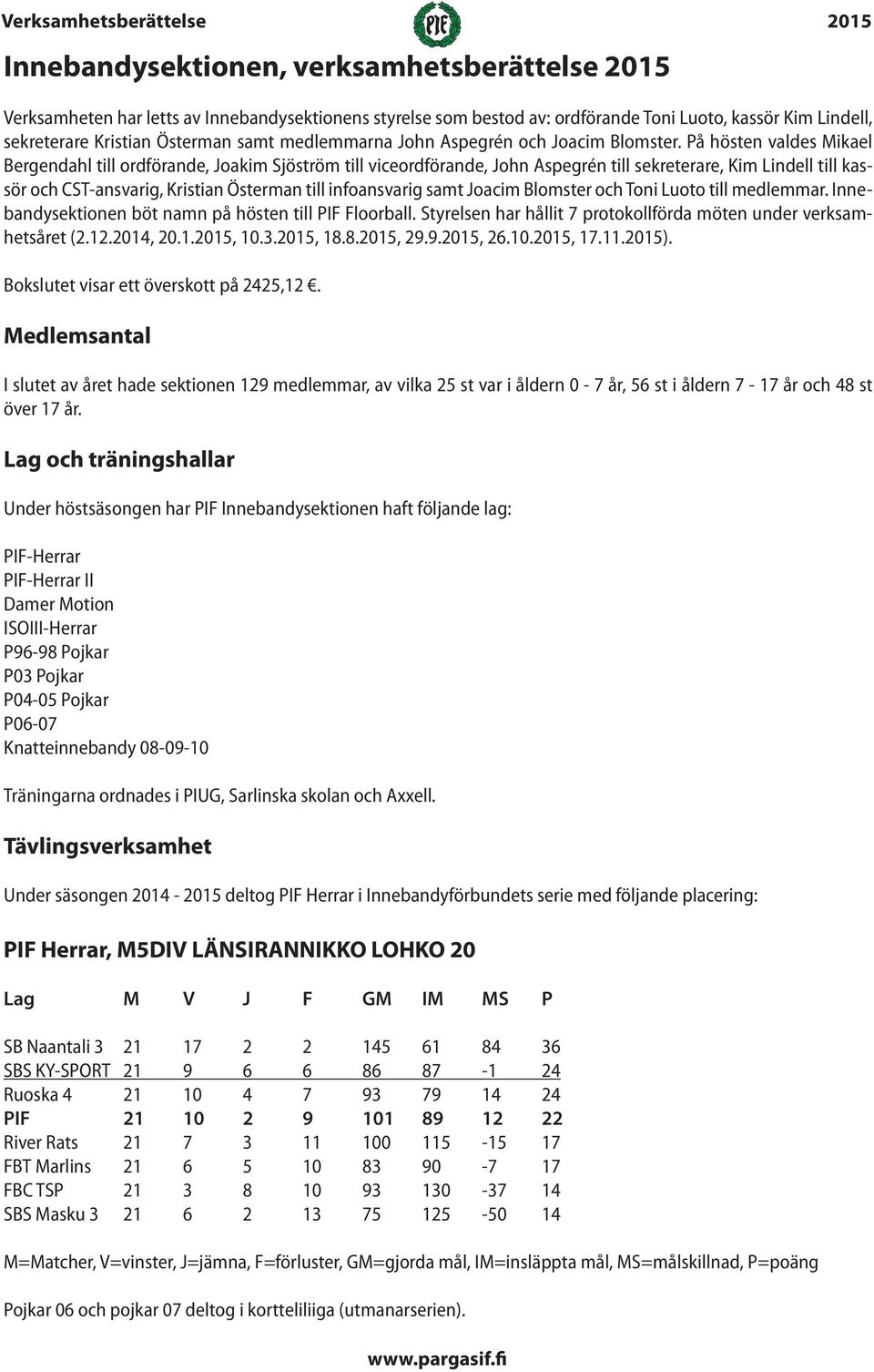 På hösten valdes Mikael Bergendahl till ordförande, Joakim Sjöström till viceordförande, John Aspegrén till sekreterare, Kim Lindell till kassör och CST-ansvarig, Kristian Österman till infoansvarig