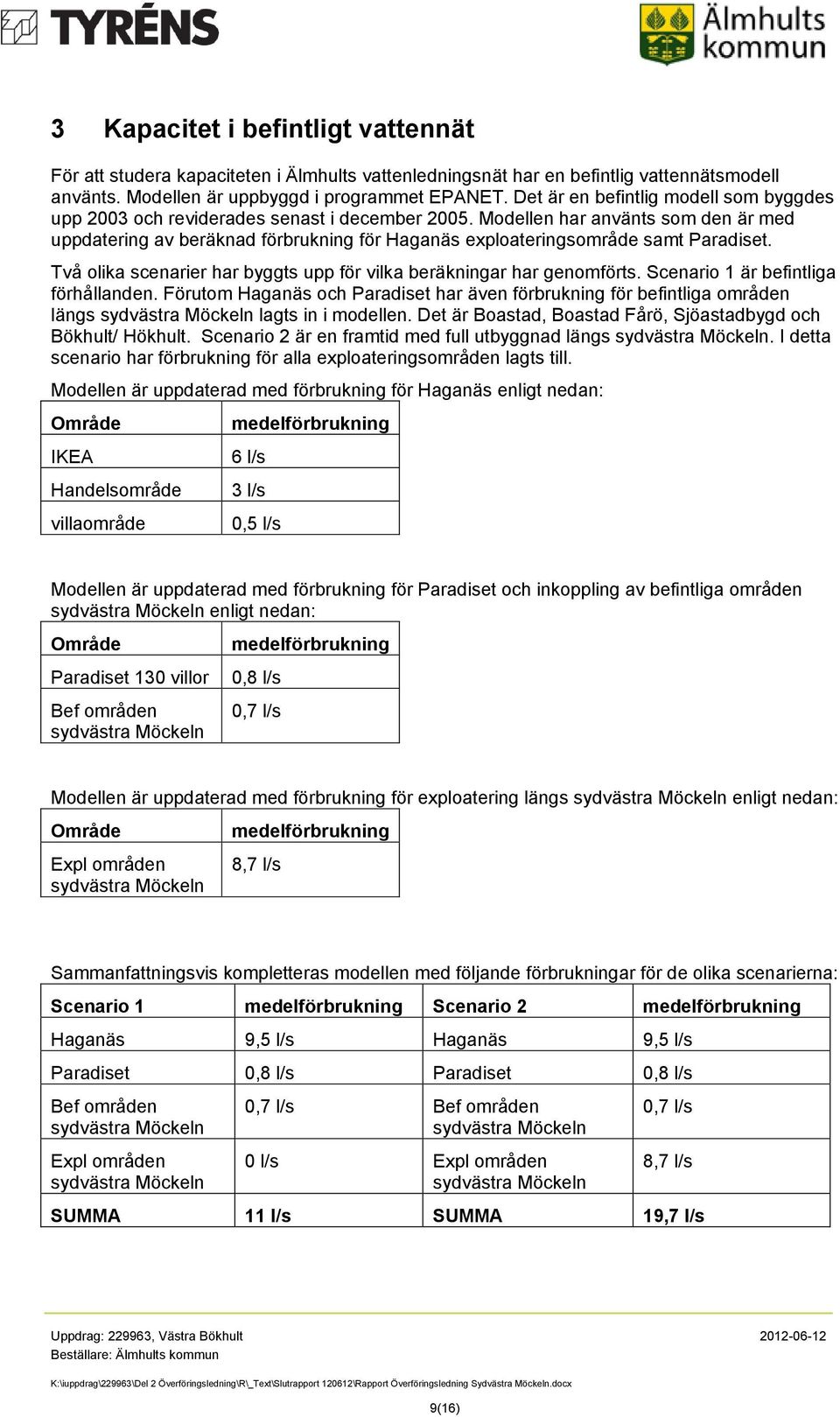 Modellen har använts som den är med uppdatering av beräknad förbrukning för Haganäs exploateringsområde samt Paradiset. Två olika scenarier har byggts upp för vilka beräkningar har genomförts.