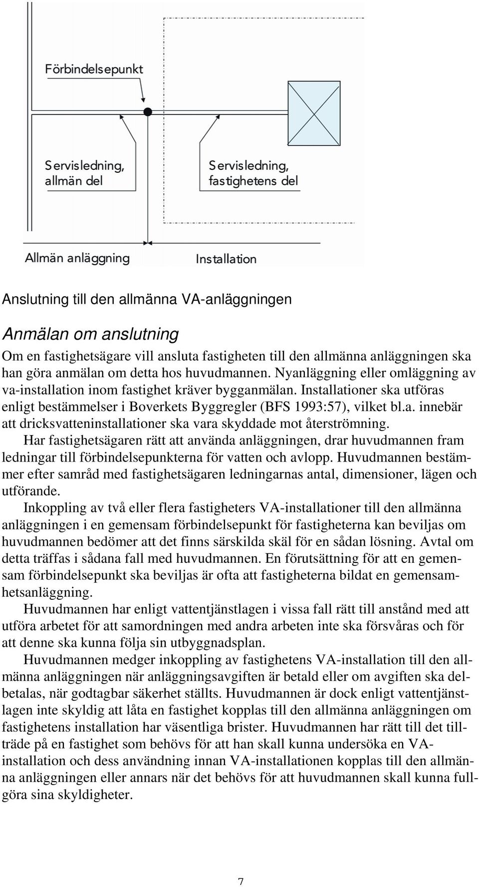 Har fastighetsägaren rätt att använda anläggningen, drar huvudmannen fram ledningar till förbindelsepunkterna för vatten och avlopp.