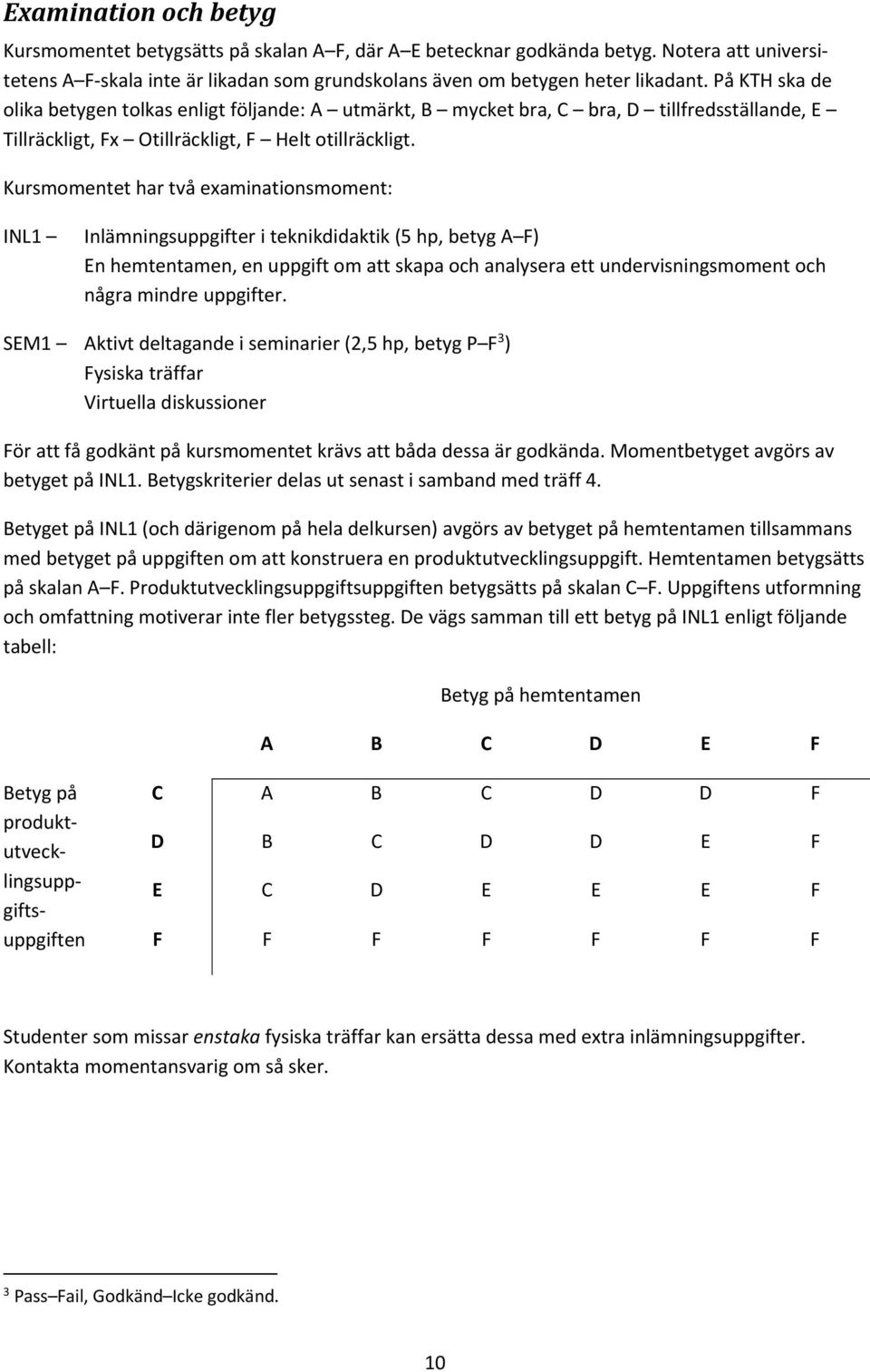 Kursmomentet har två examinationsmoment: INL1 Inlämningsuppgifter i teknikdidaktik (5 hp, betyg A F) En hemtentamen, en uppgift om att skapa och analysera ett undervisningsmoment och några mindre