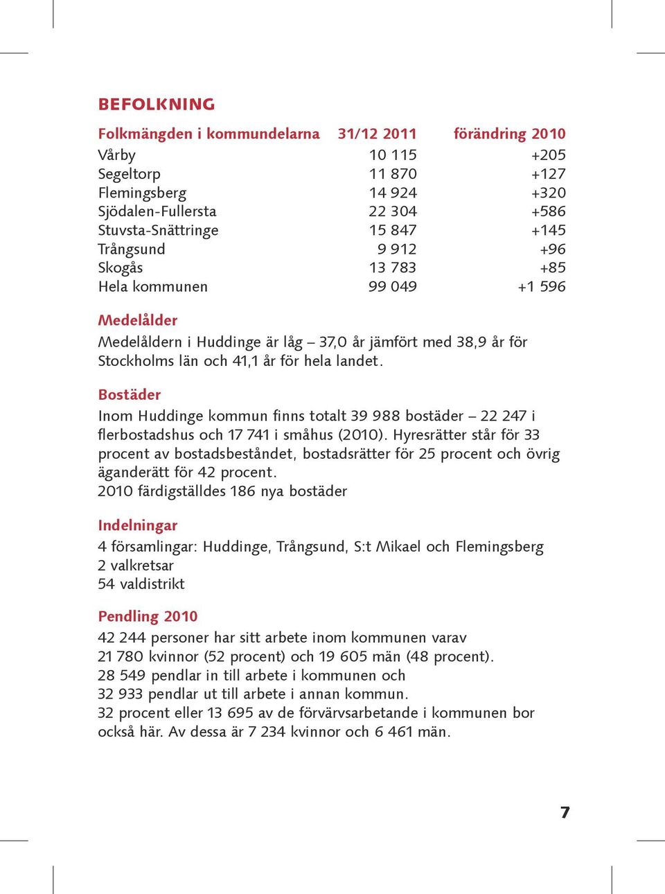 Bostäder Inom Huddinge kommun finns totalt 39 988 bostäder 22 247 i flerbostadshus och 17 741 i småhus (2010).