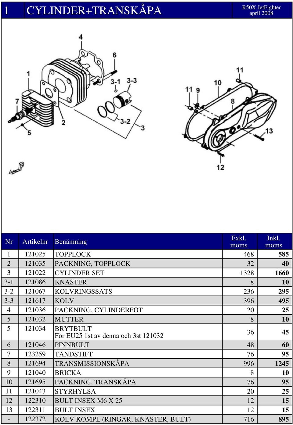 3st 121032 36 45 6 121046 PINNBULT 48 60 7 123259 TÄNDSTIFT 76 95 8 121694 TRANSMISSIONSKÅPA 996 1245 9 121040 BRICKA 8 10 10 121695 PACKNING,