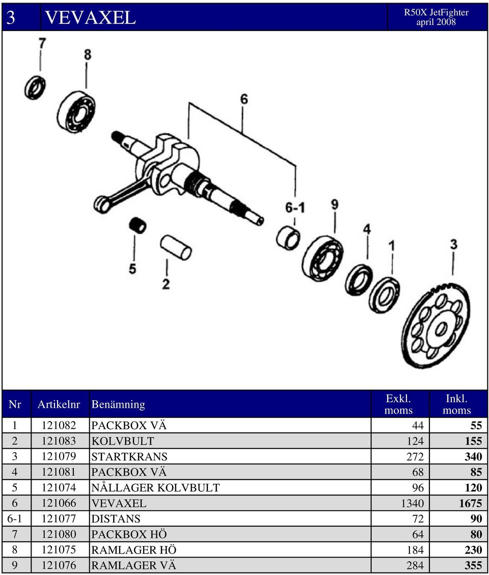 96 120 6 121066 VEVAXEL 1340 1675 6-1 121077 DISTANS 72 90 7 121080