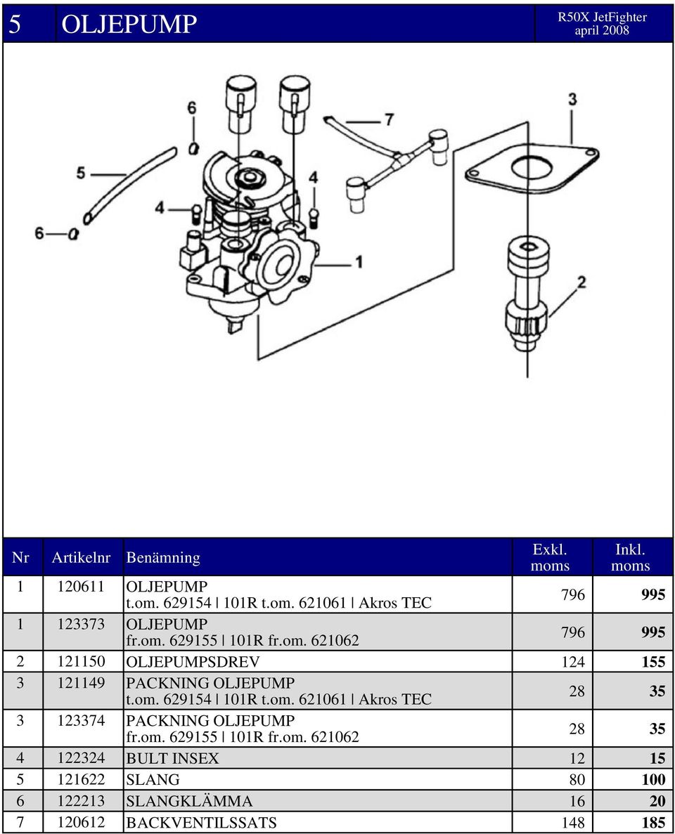 om. 629155 101R fr.om. 621062 28 35 4 122324 BULT INSEX 12 15 5 121622 SLANG 80 100 6 122213
